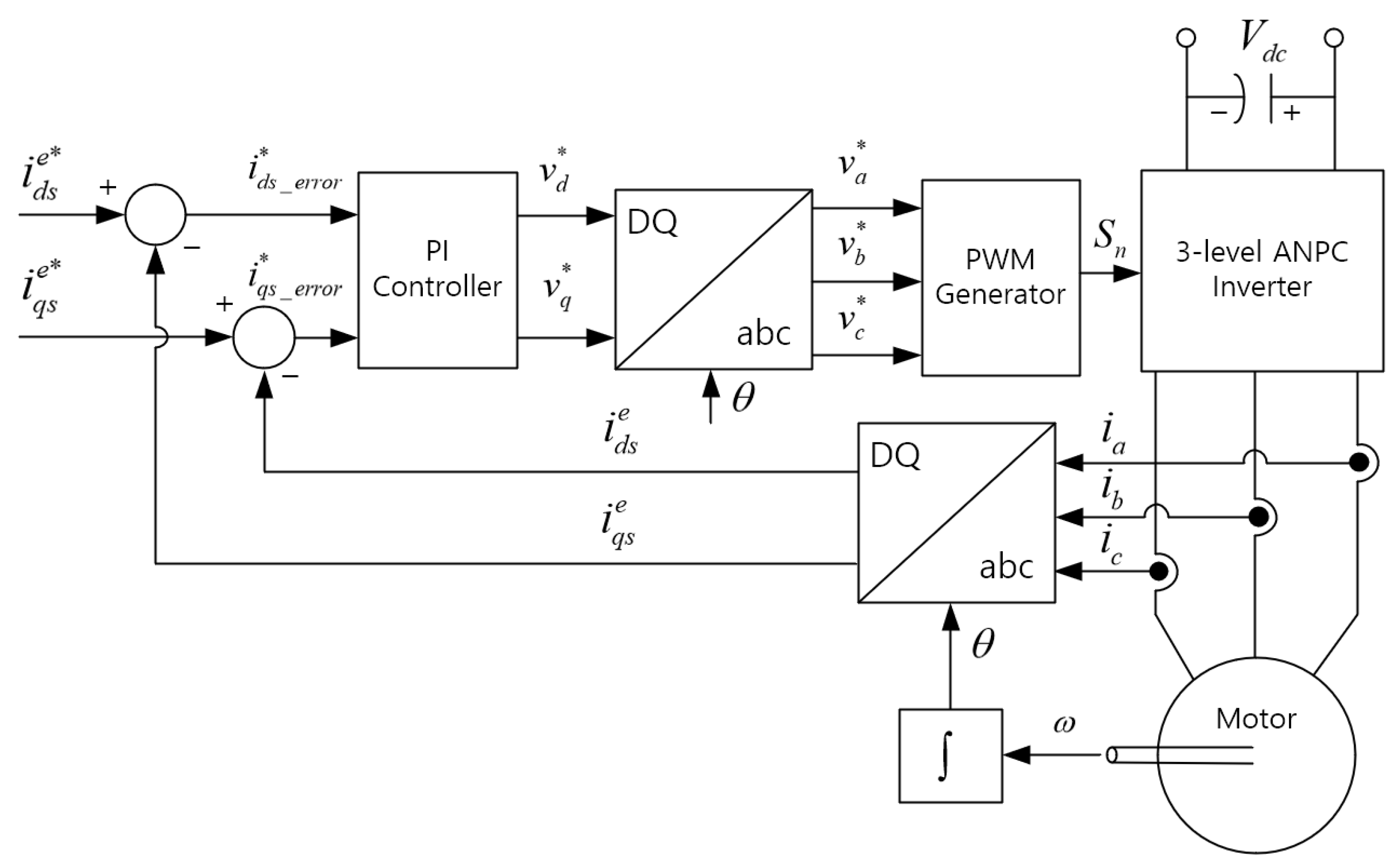 Energies 17 01967 g002