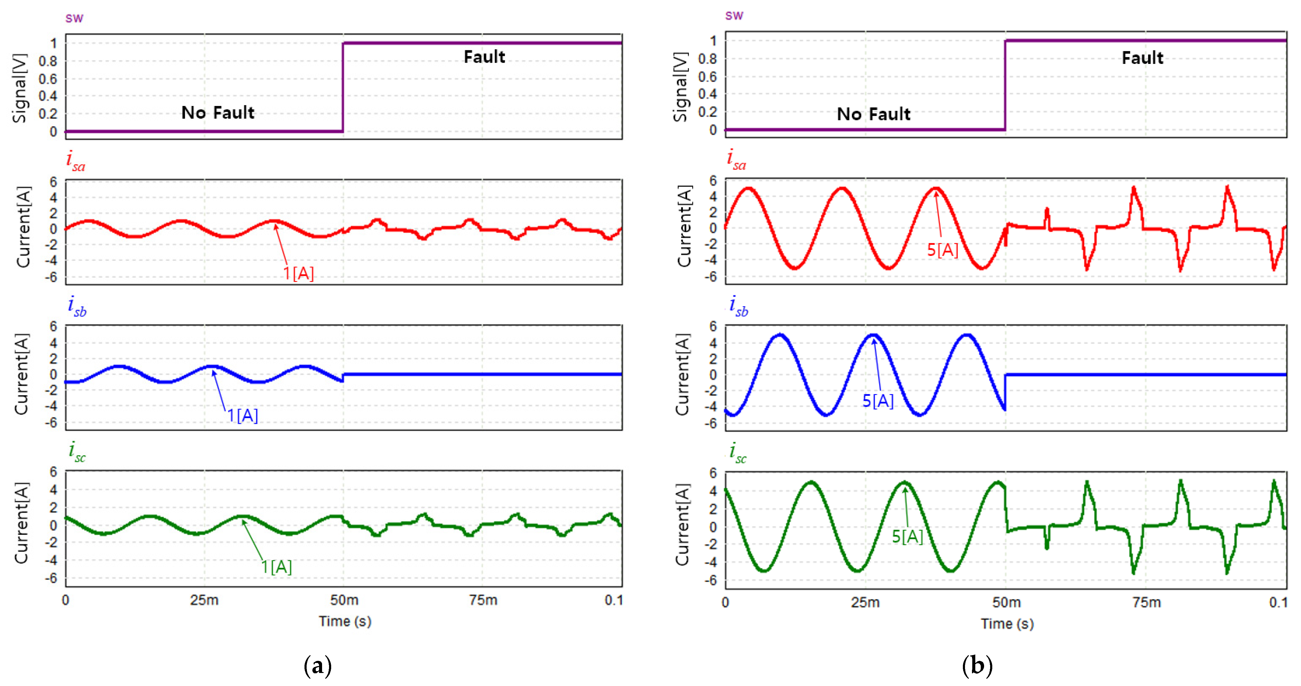Energies 17 01967 g007
