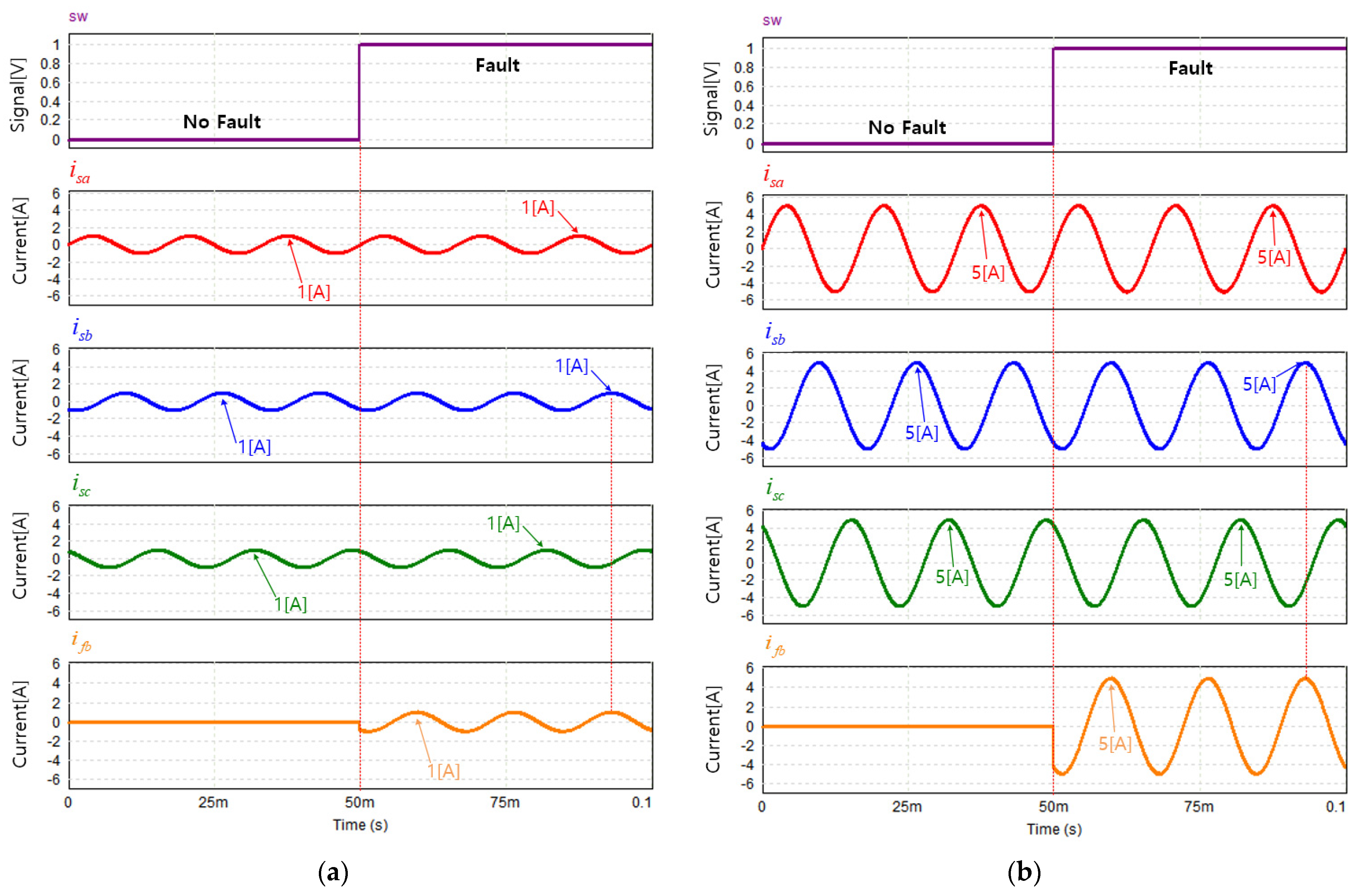 Energies 17 01967 g008
