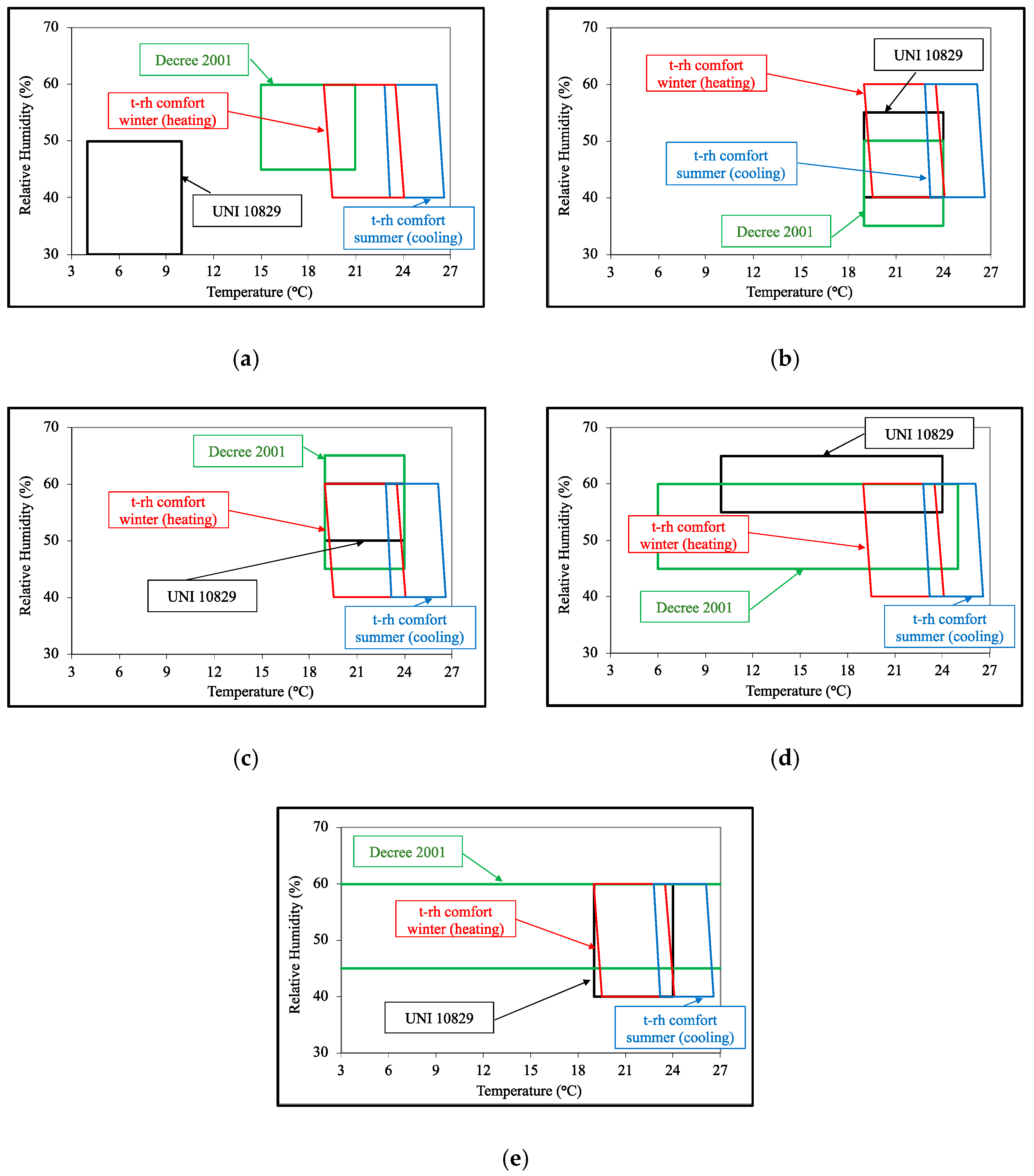 Energies 17 01968 g003 Energies 17 01968 g003