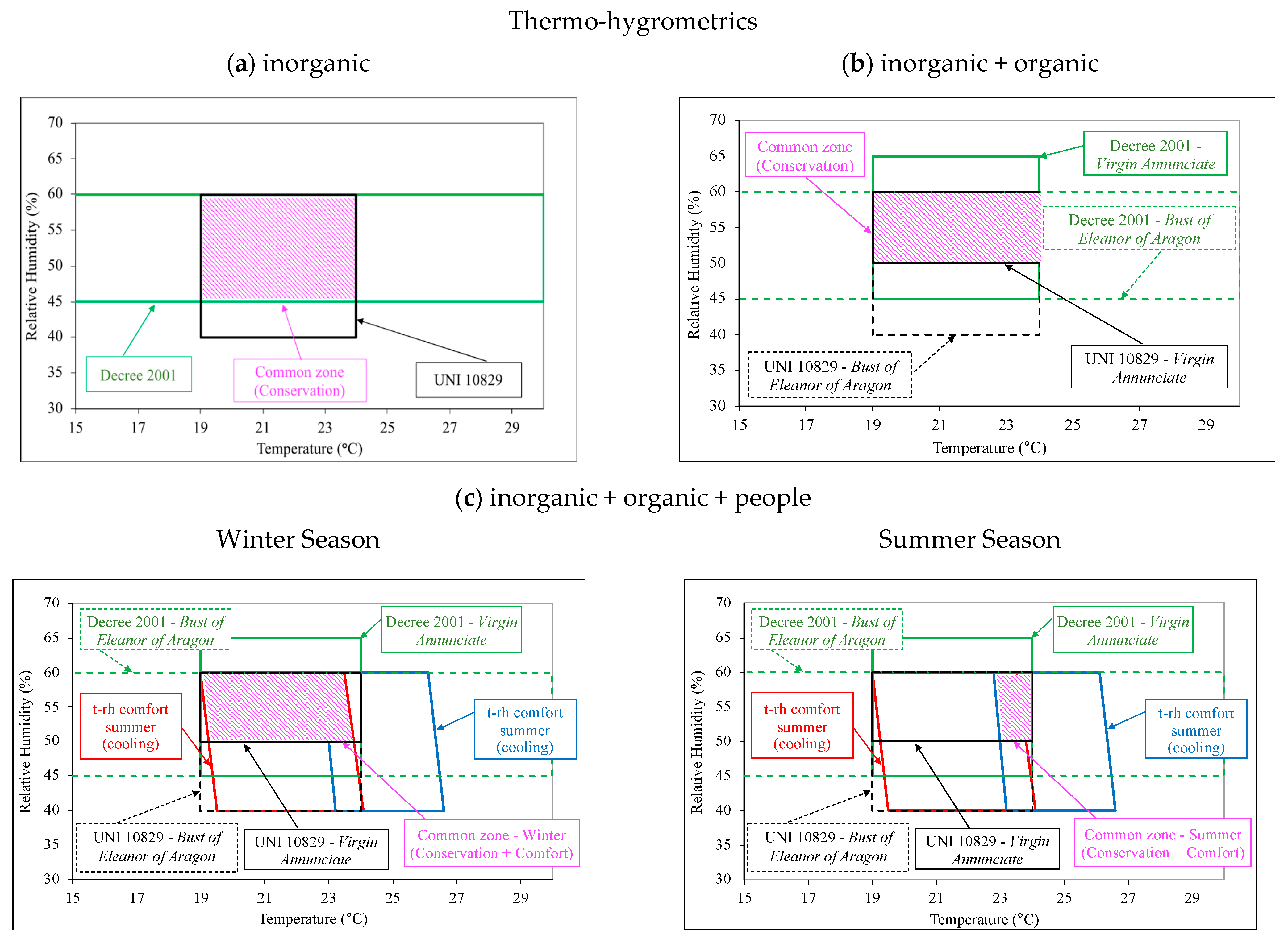 Energies 17 01968 g006 Energies 17 01968 g006