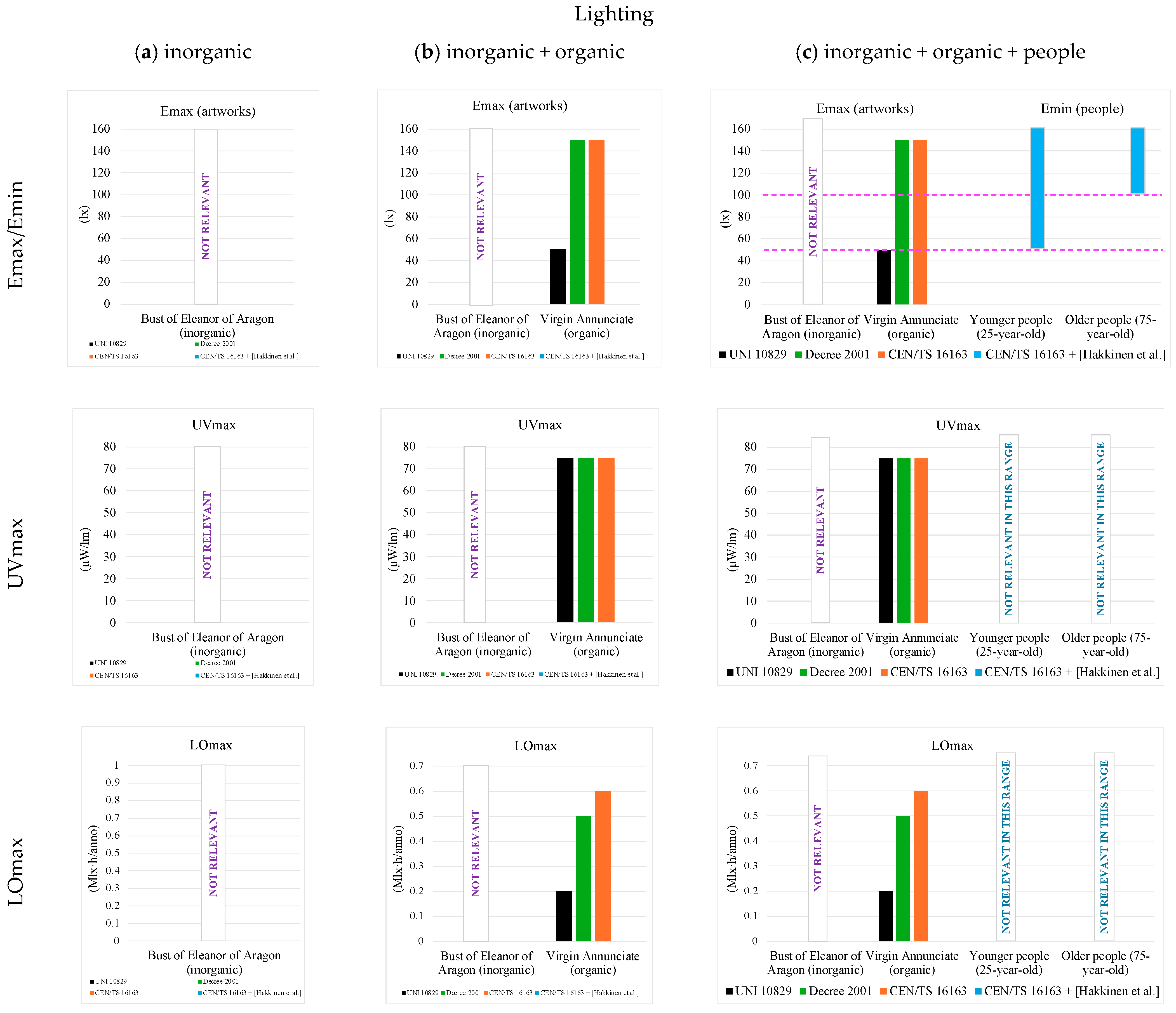Energies 17 01968 g007 Energies 17 01968 g007