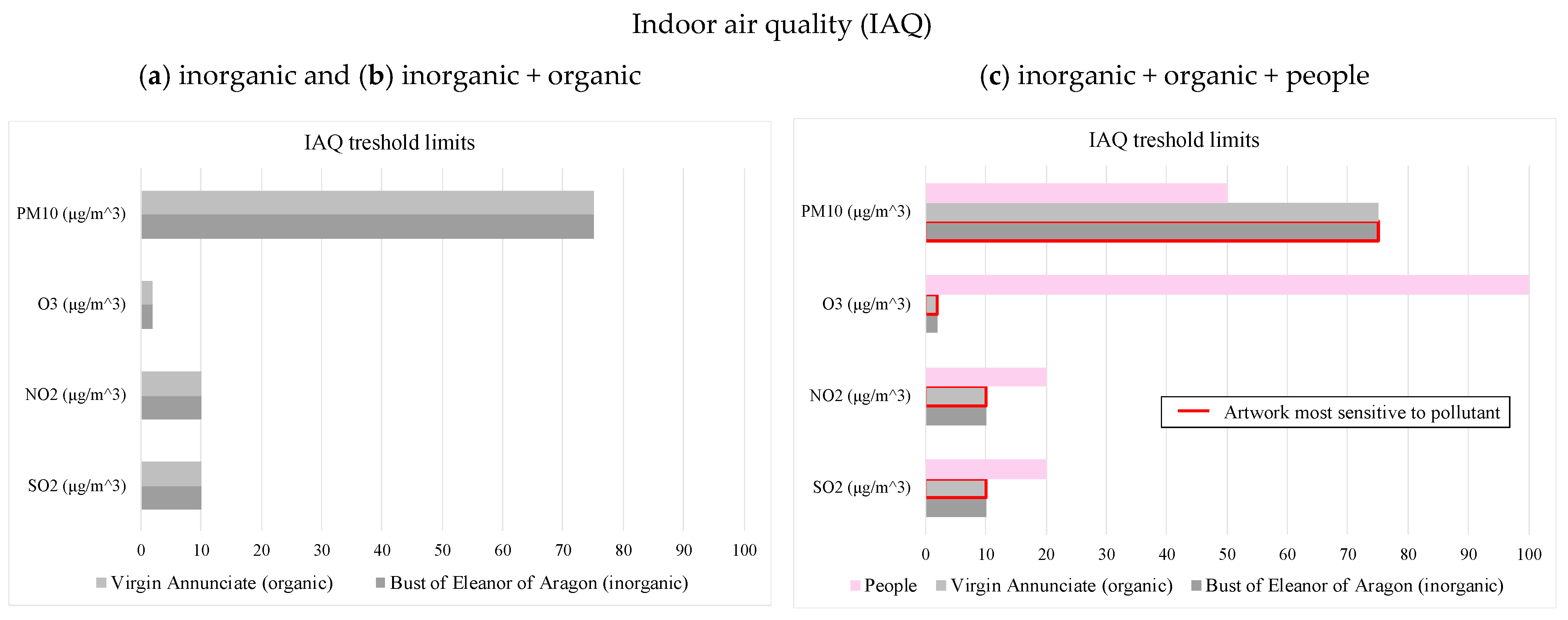 Energies 17 01968 g008 Energies 17 01968 g008