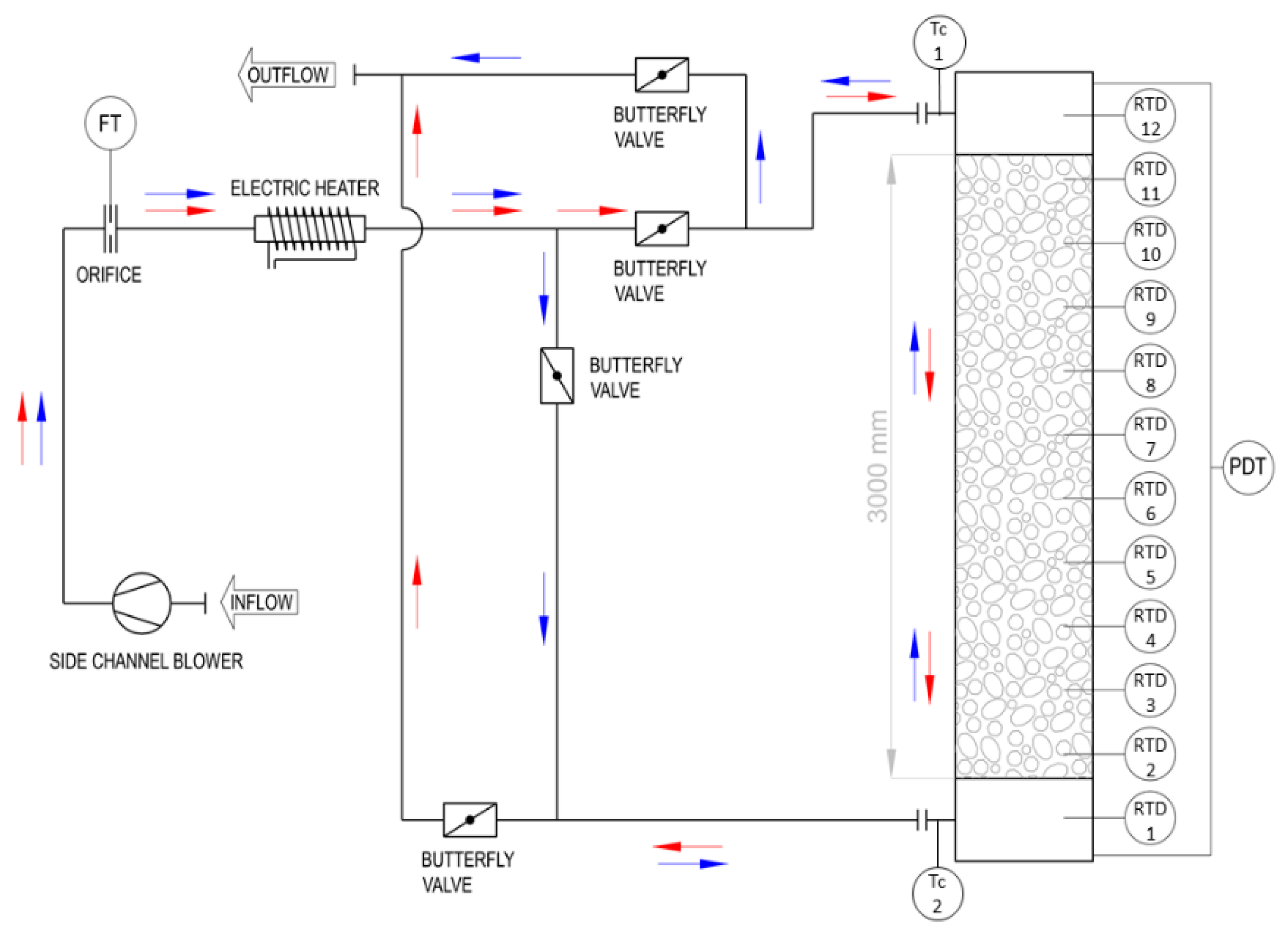 Energies 17 01970 g004b