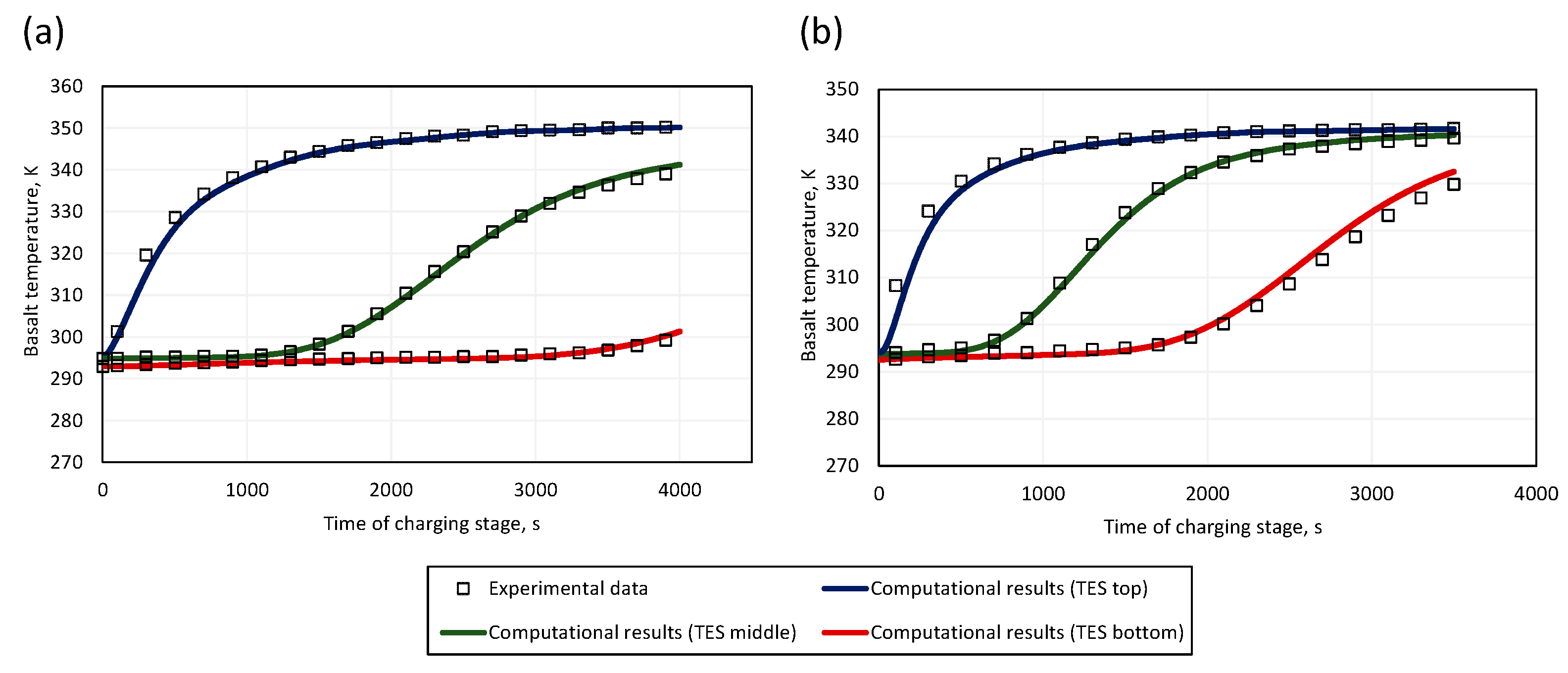 Energies 17 01970 g005