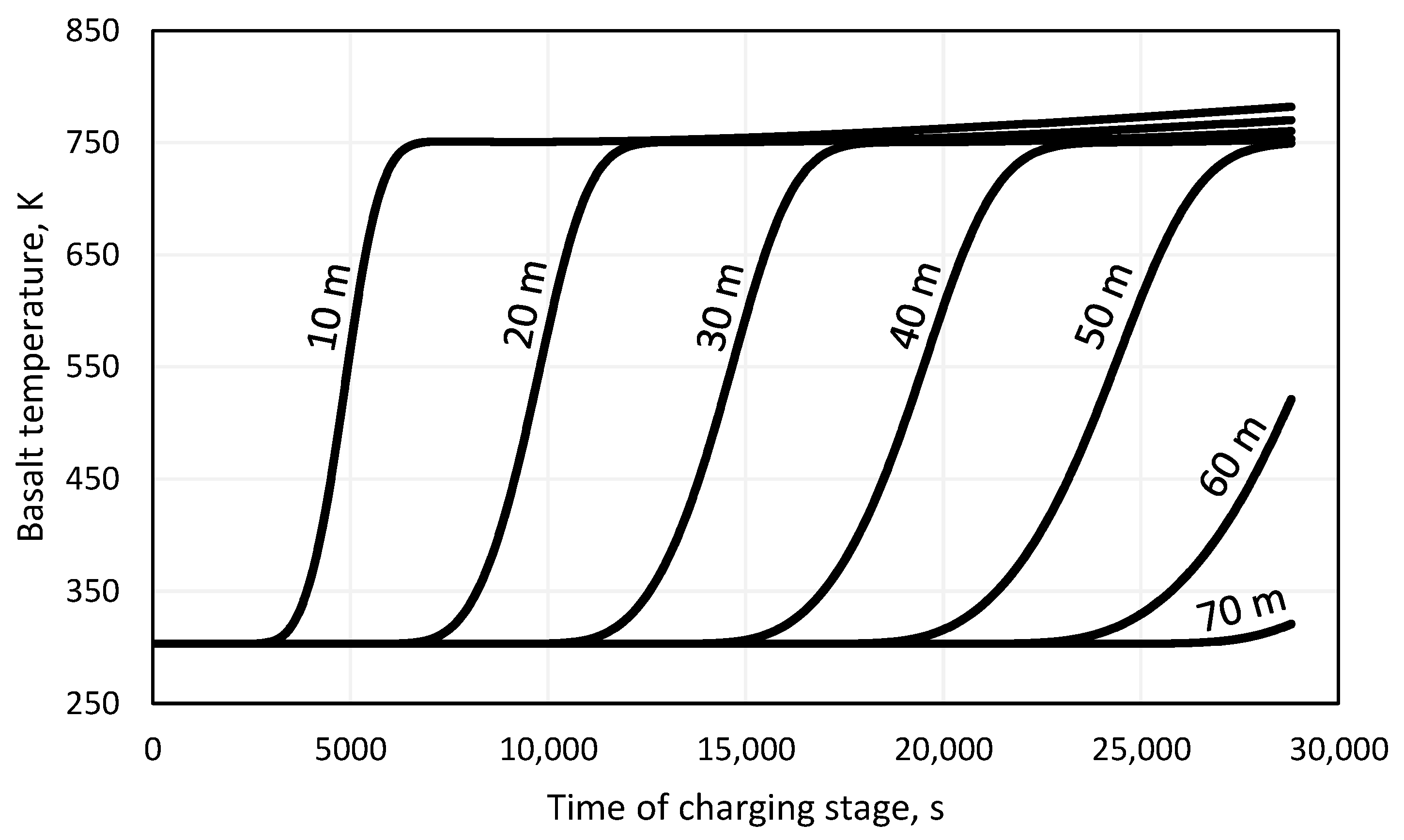 Energies 17 01970 g007