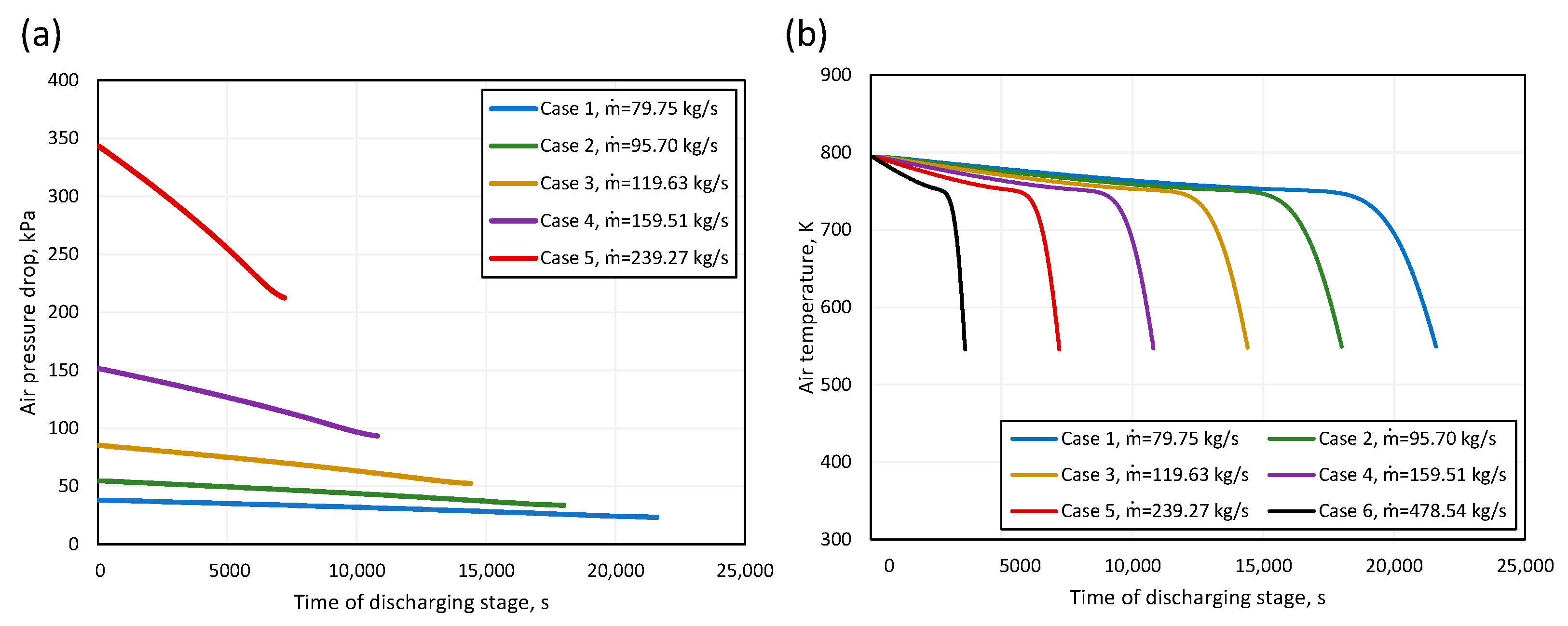 Energies 17 01970 g008