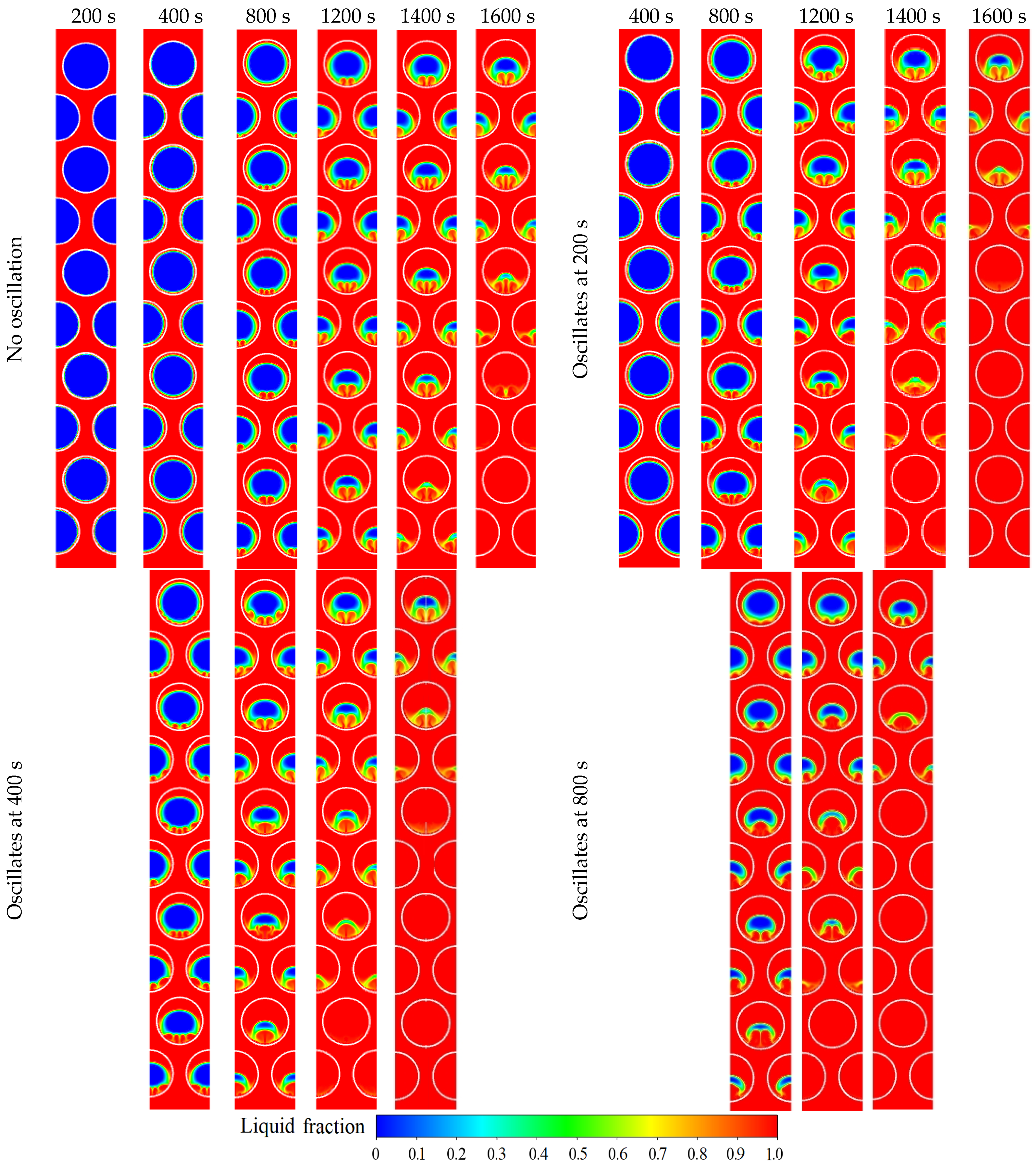 Energies 17 01973 g005