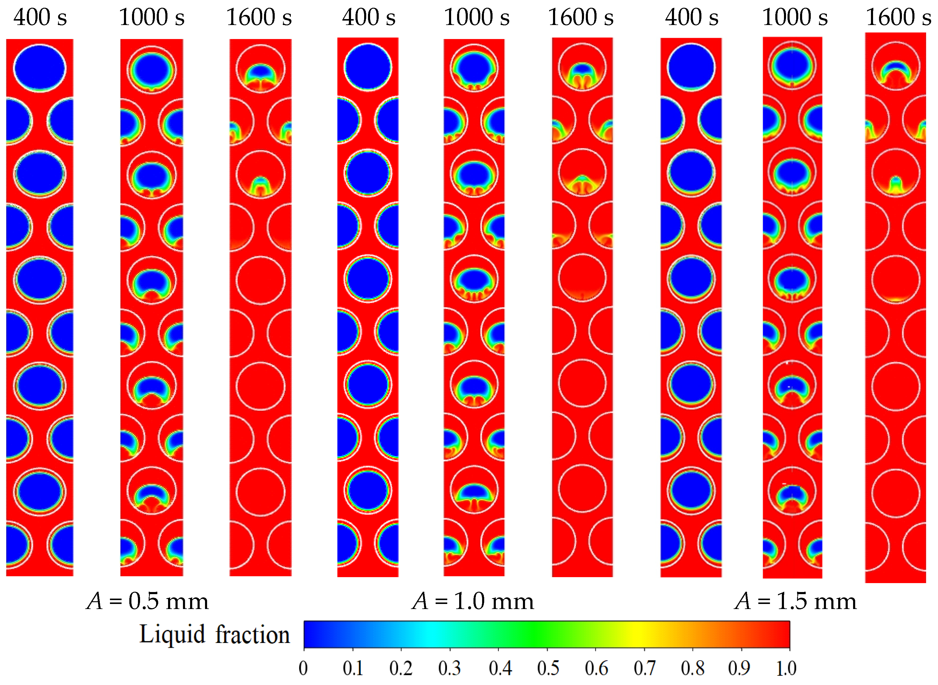 Energies 17 01973 g010