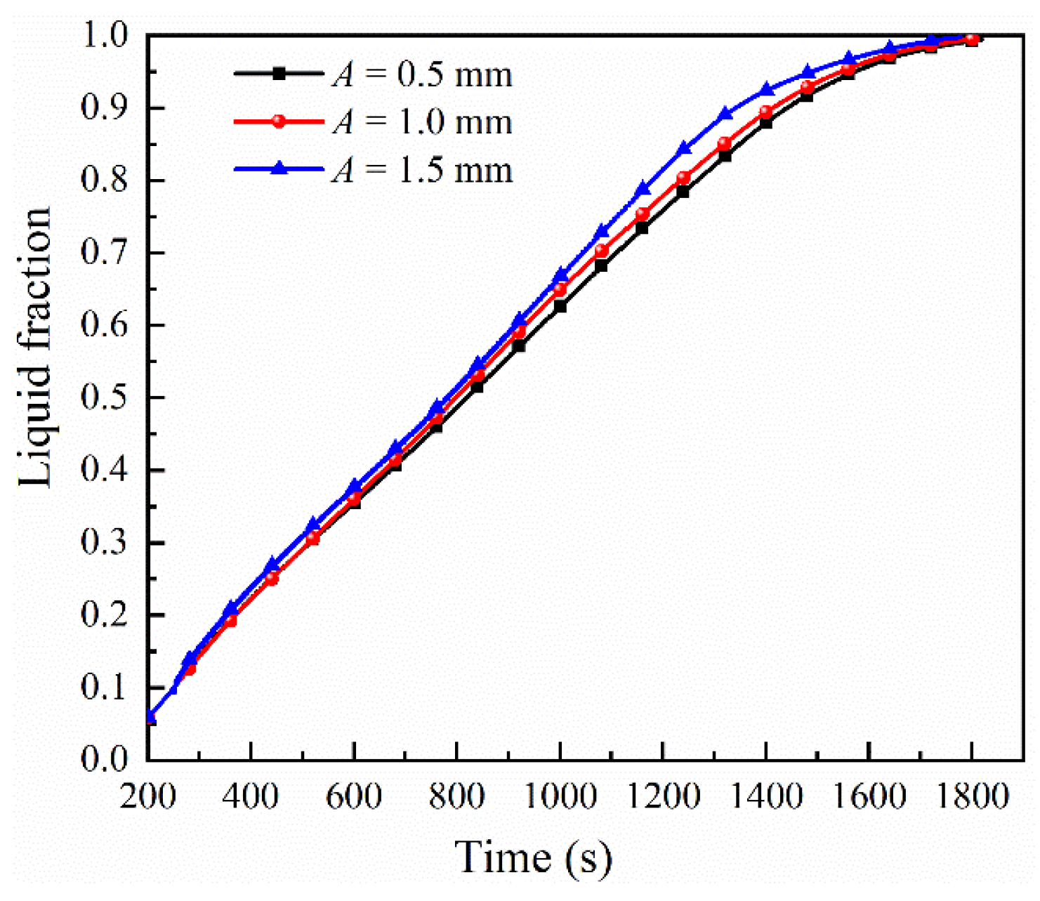 Energies 17 01973 g011
