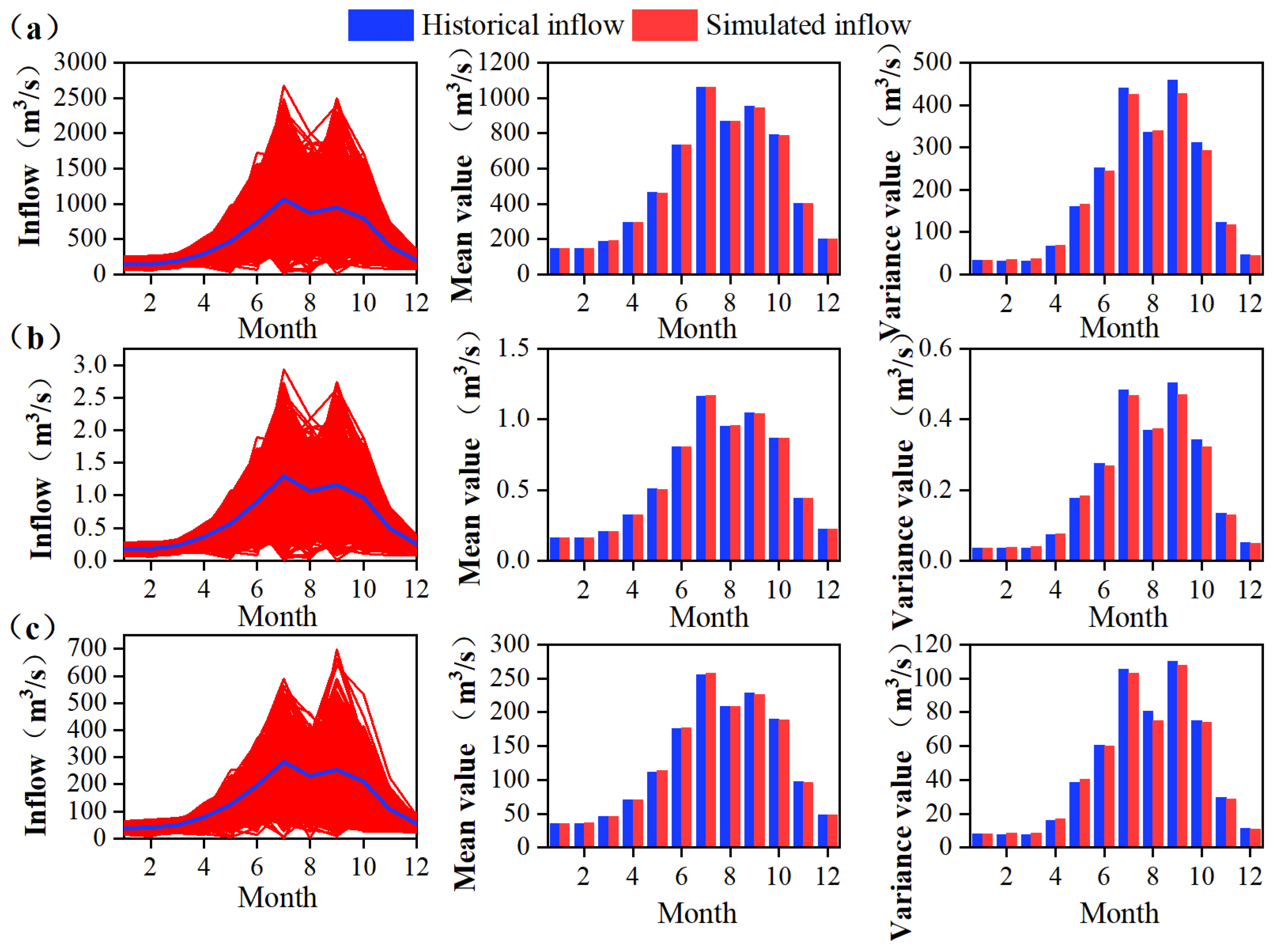 Energies 17 01974 g003