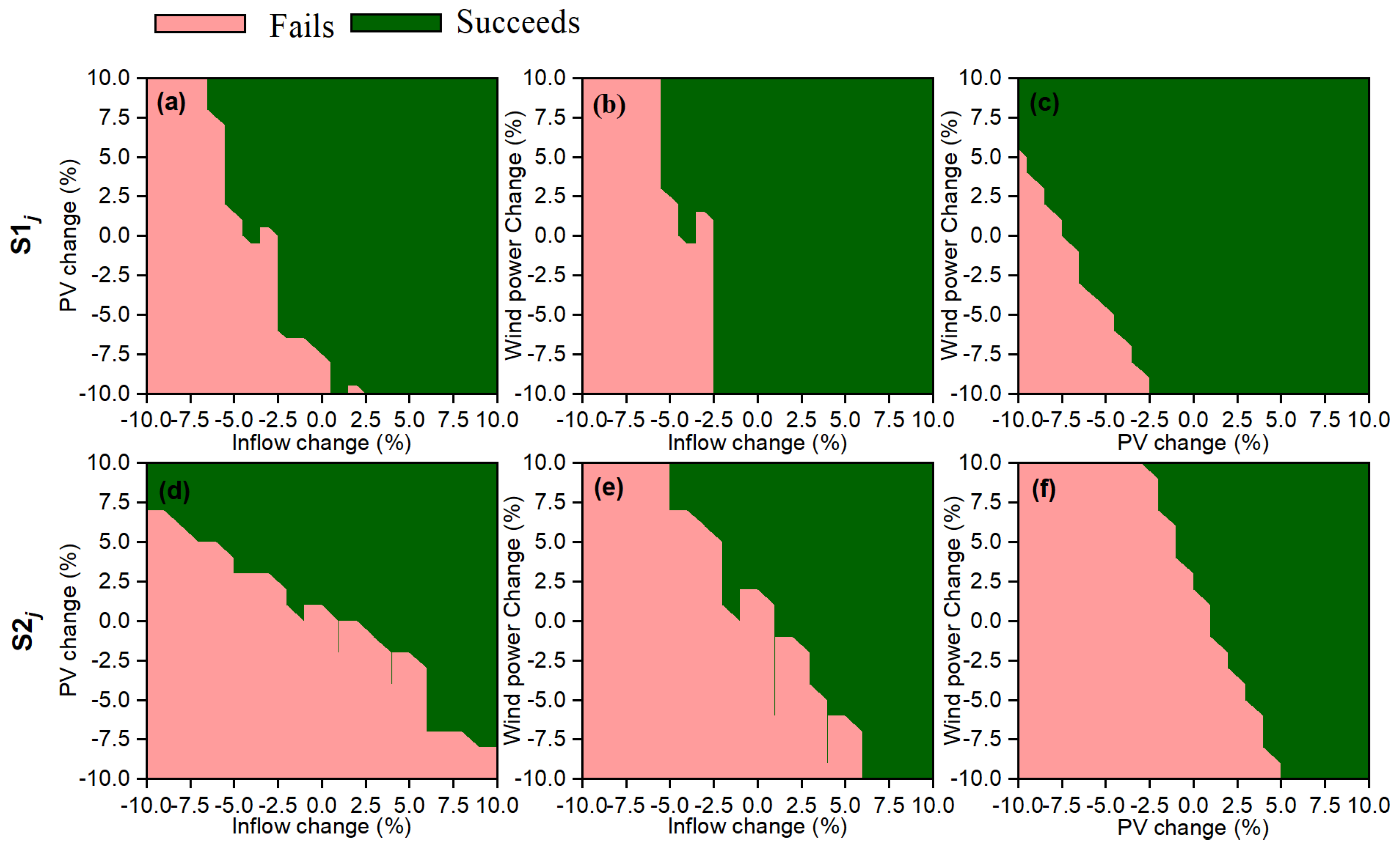 Energies 17 01974 g008