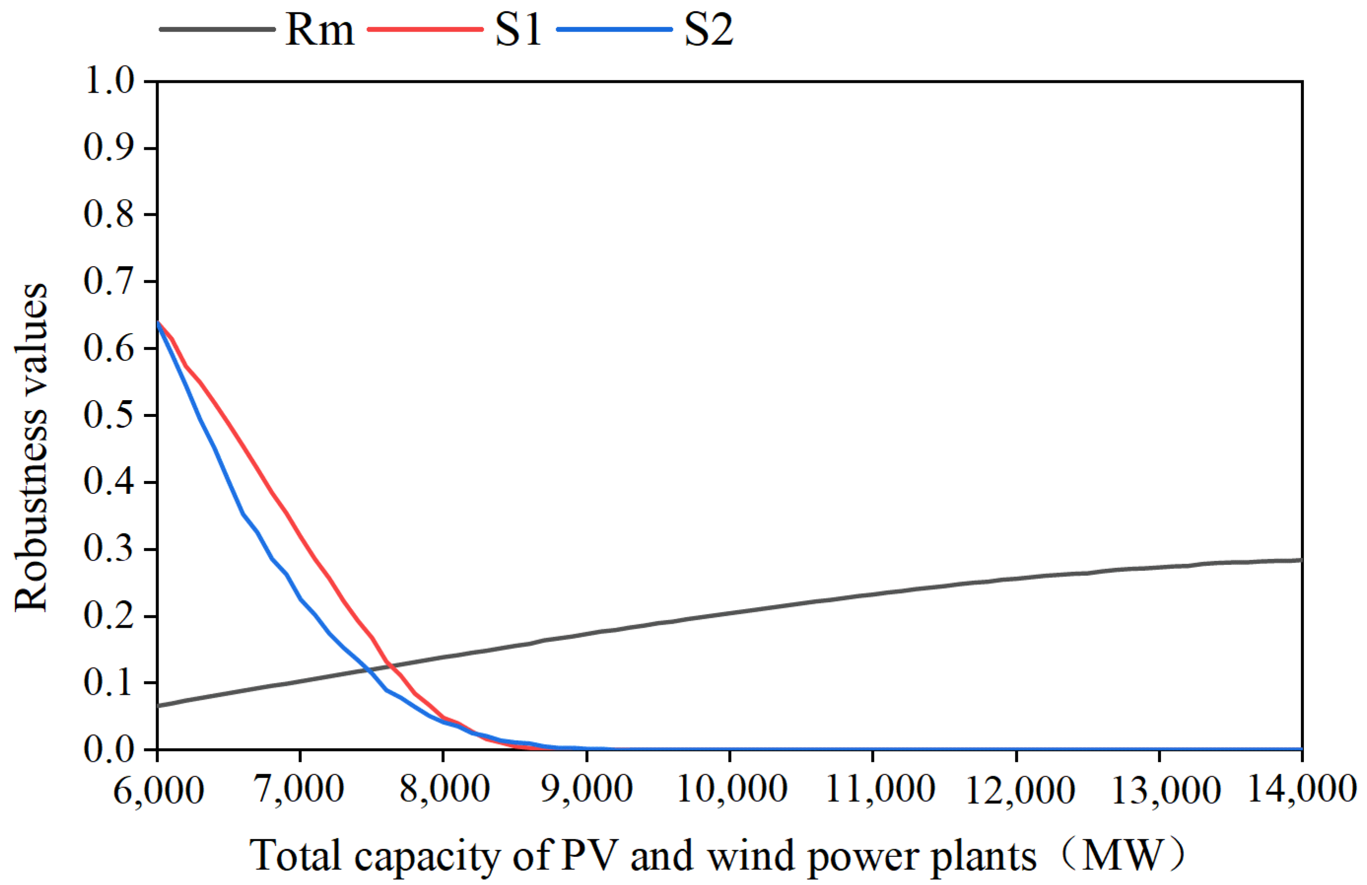 Energies 17 01974 g009