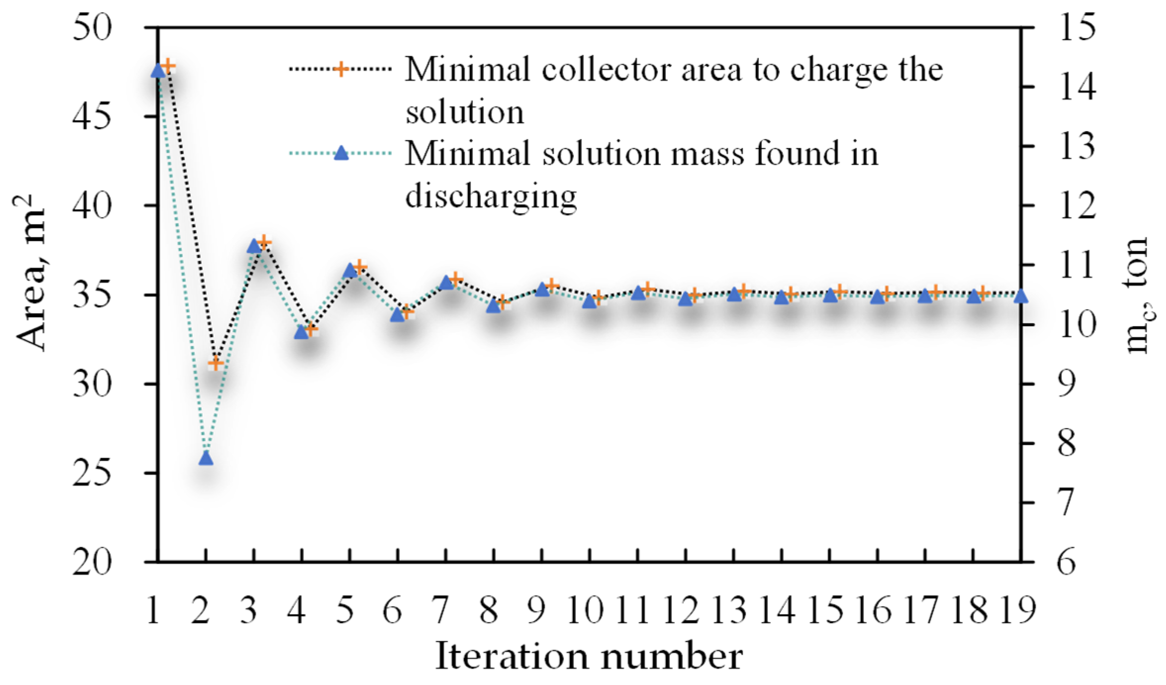 Energies 17 01976 g004 Energies 17 01976 g004