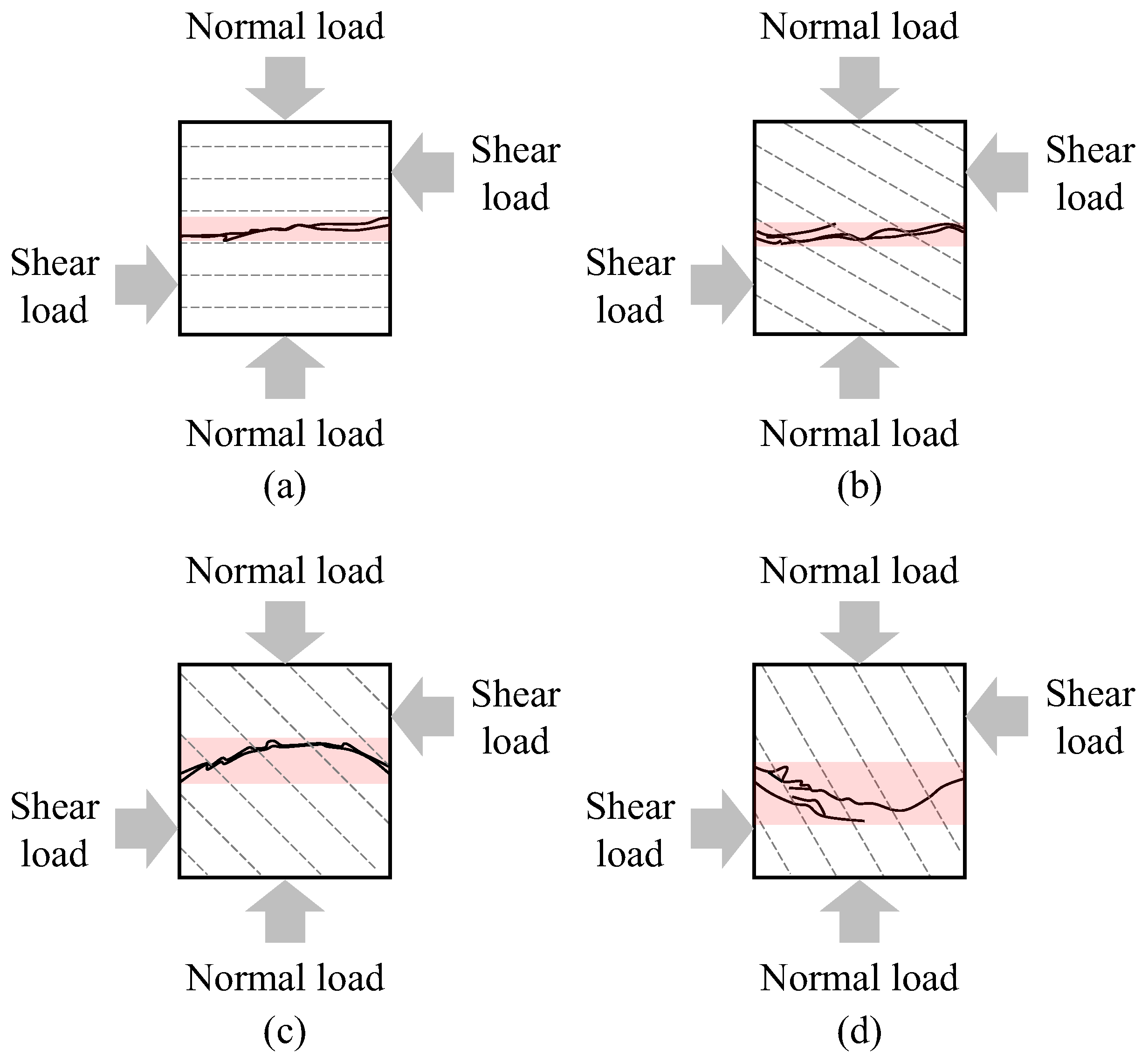 Energies 17 01977 g008 Energies 17 01977 g008