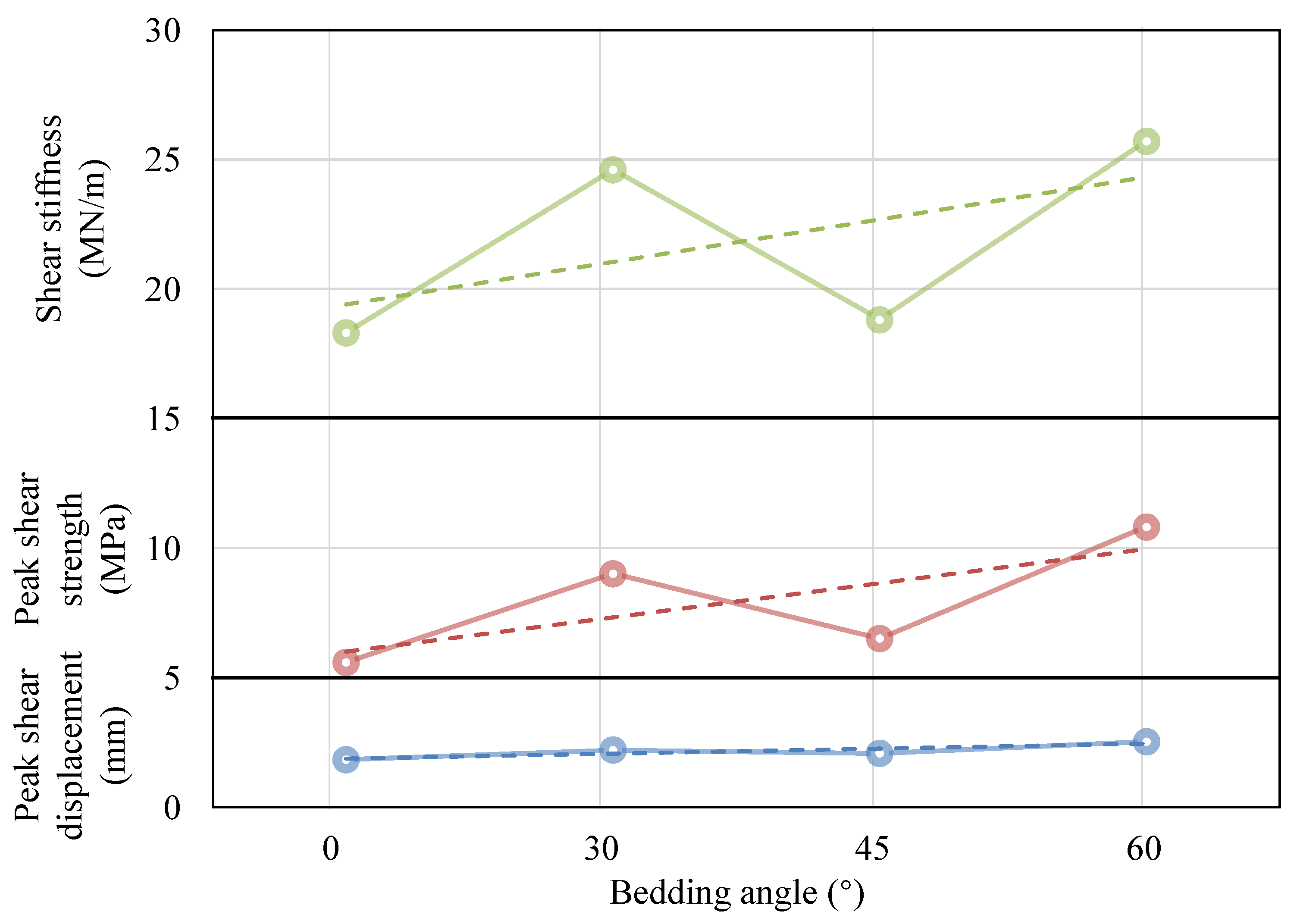 Energies 17 01977 g012 Energies 17 01977 g012