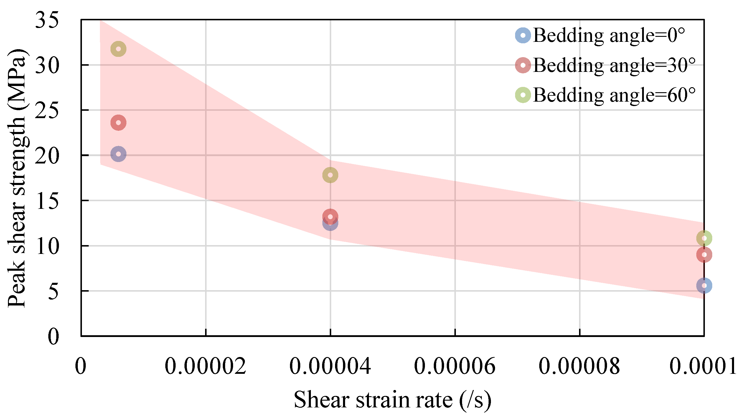 Energies 17 01977 g013 Energies 17 01977 g013