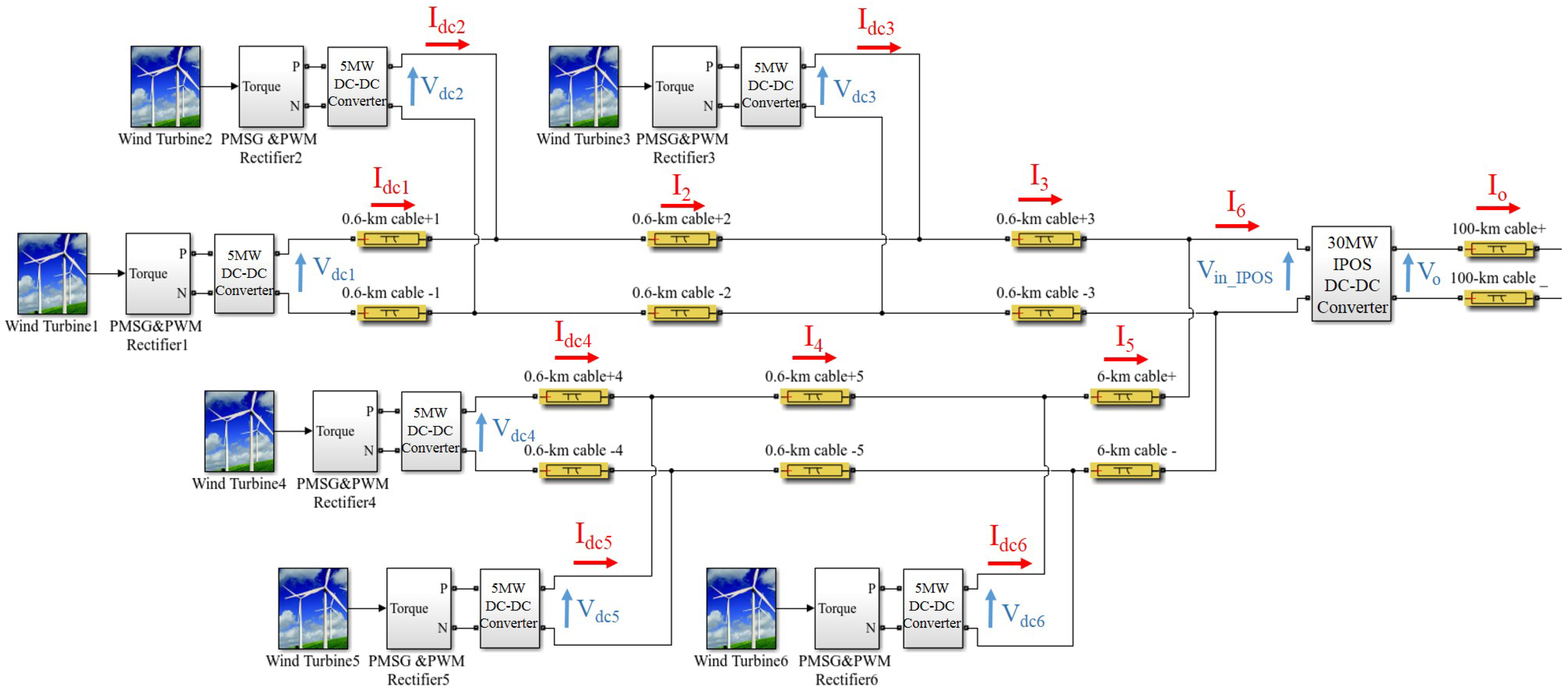 Energies 17 01978 g001