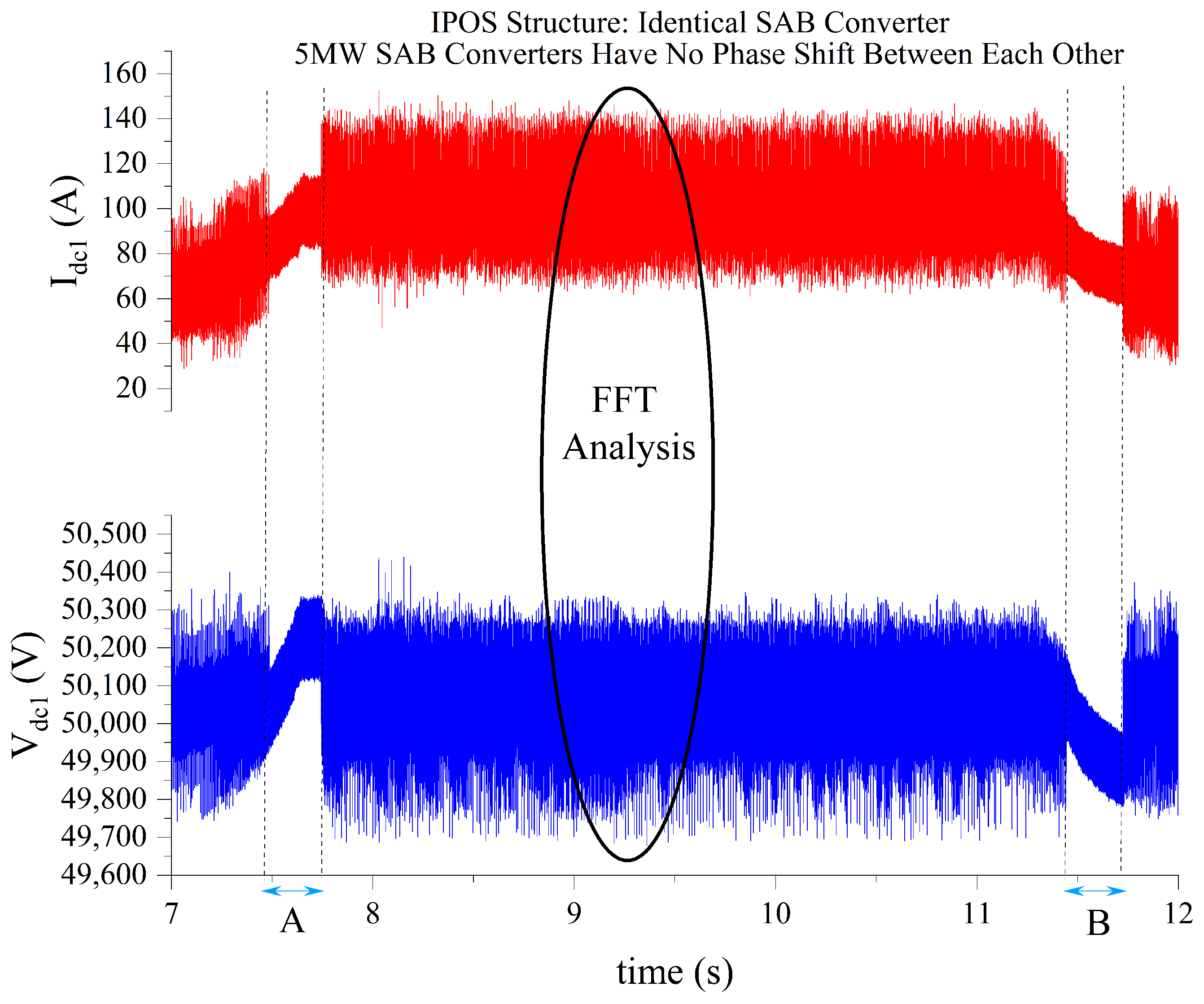 Energies 17 01978 g005