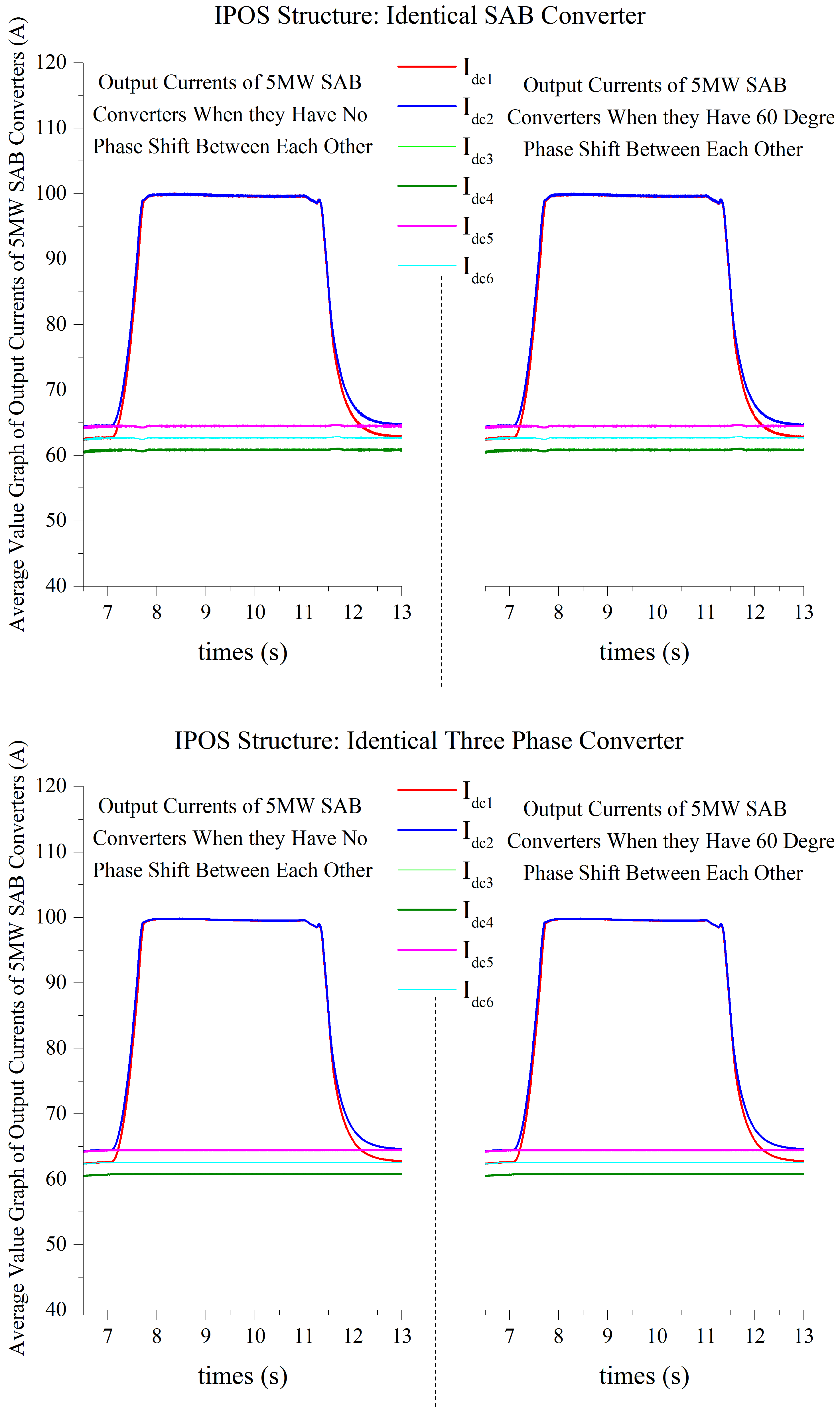 Energies 17 01978 g009
