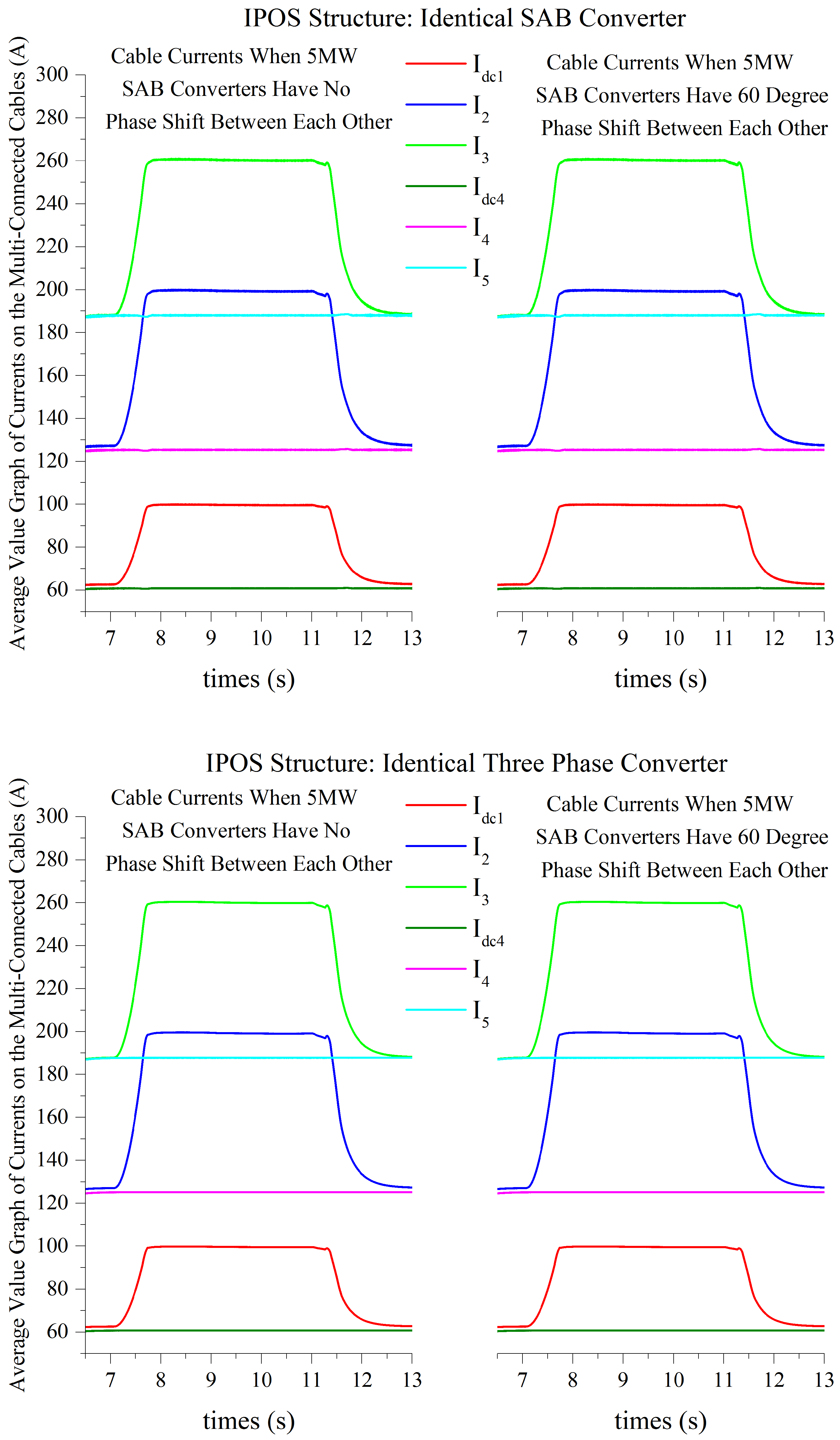 Energies 17 01978 g010