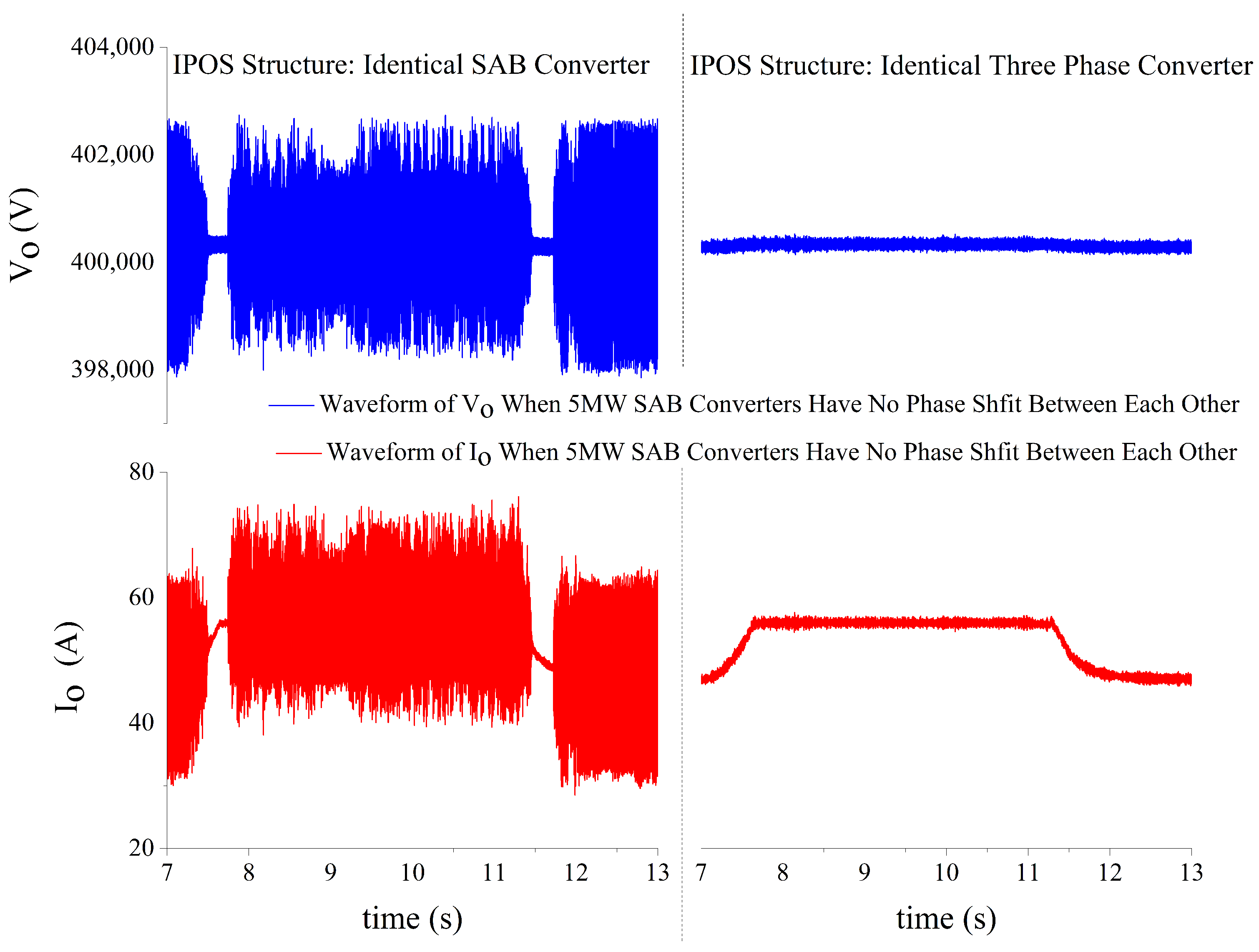 Energies 17 01978 g012