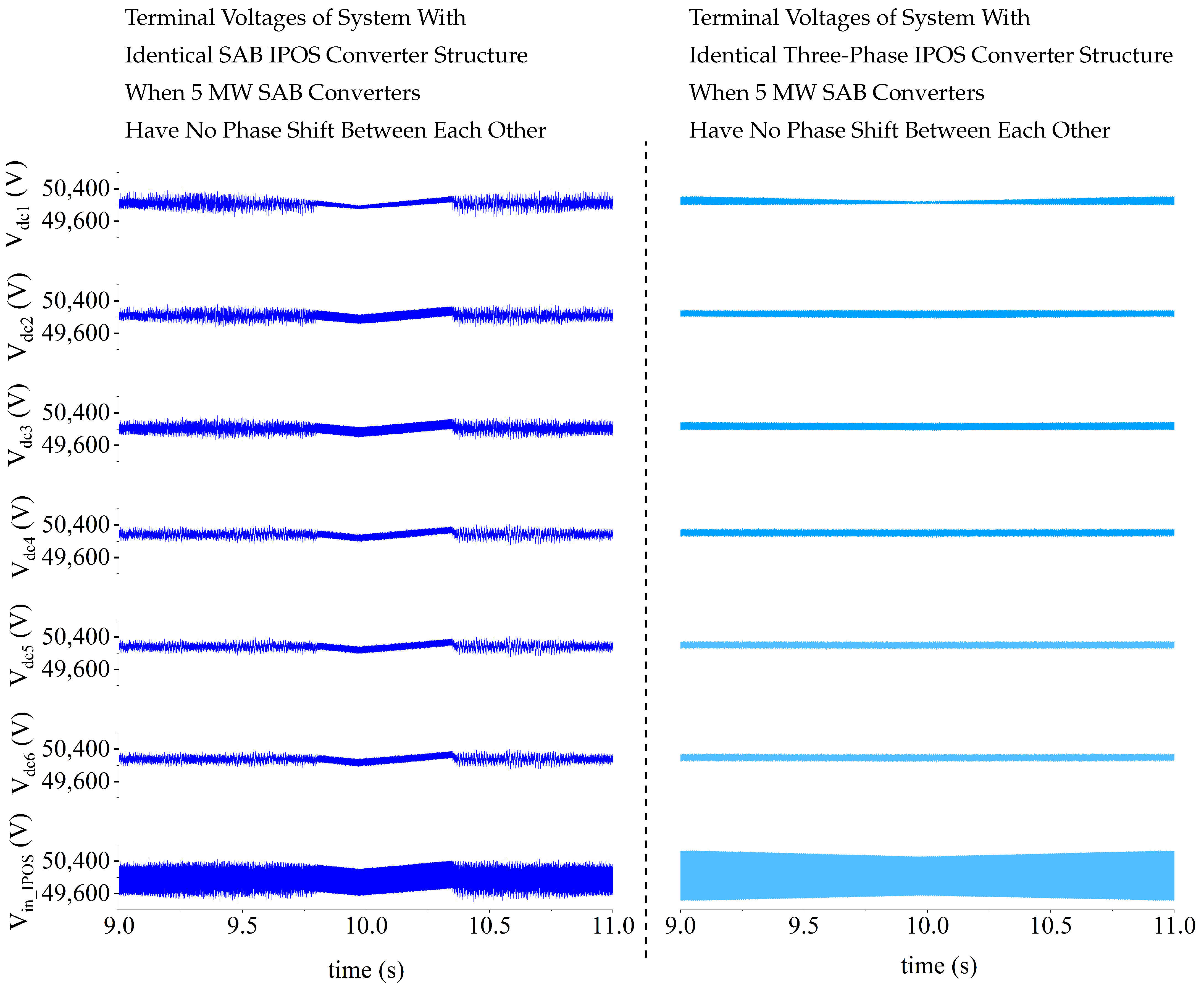 Energies 17 01978 g019