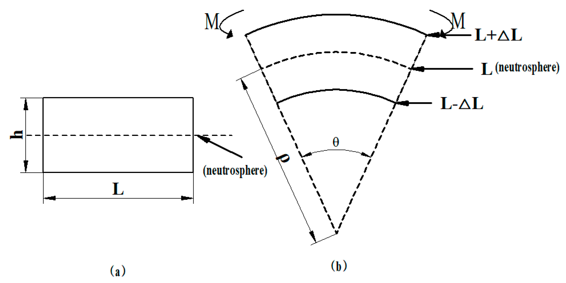Energies 17 01979 g004