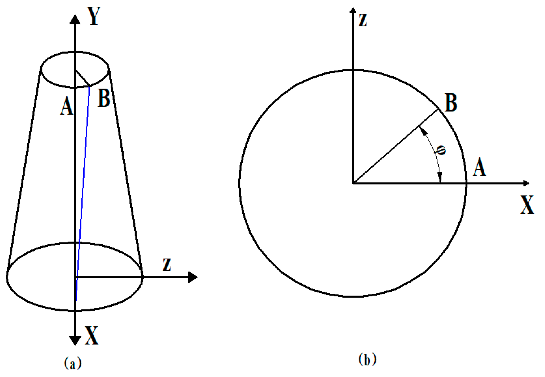 Energies 17 01979 g009