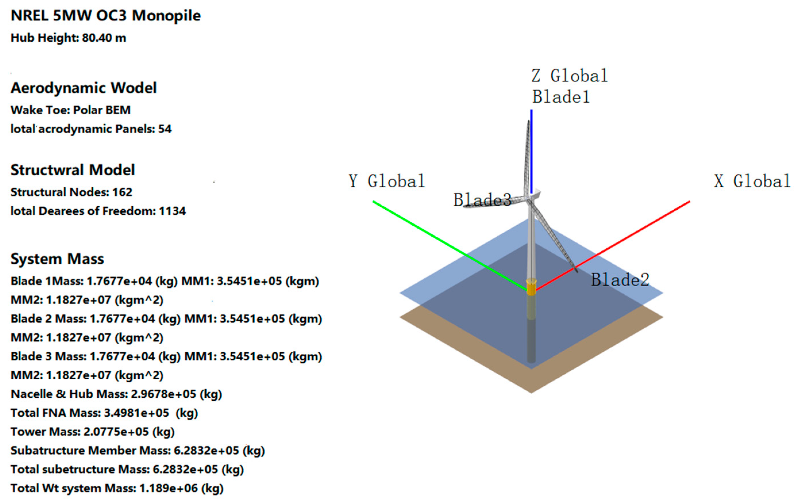 Energies 17 01979 g010