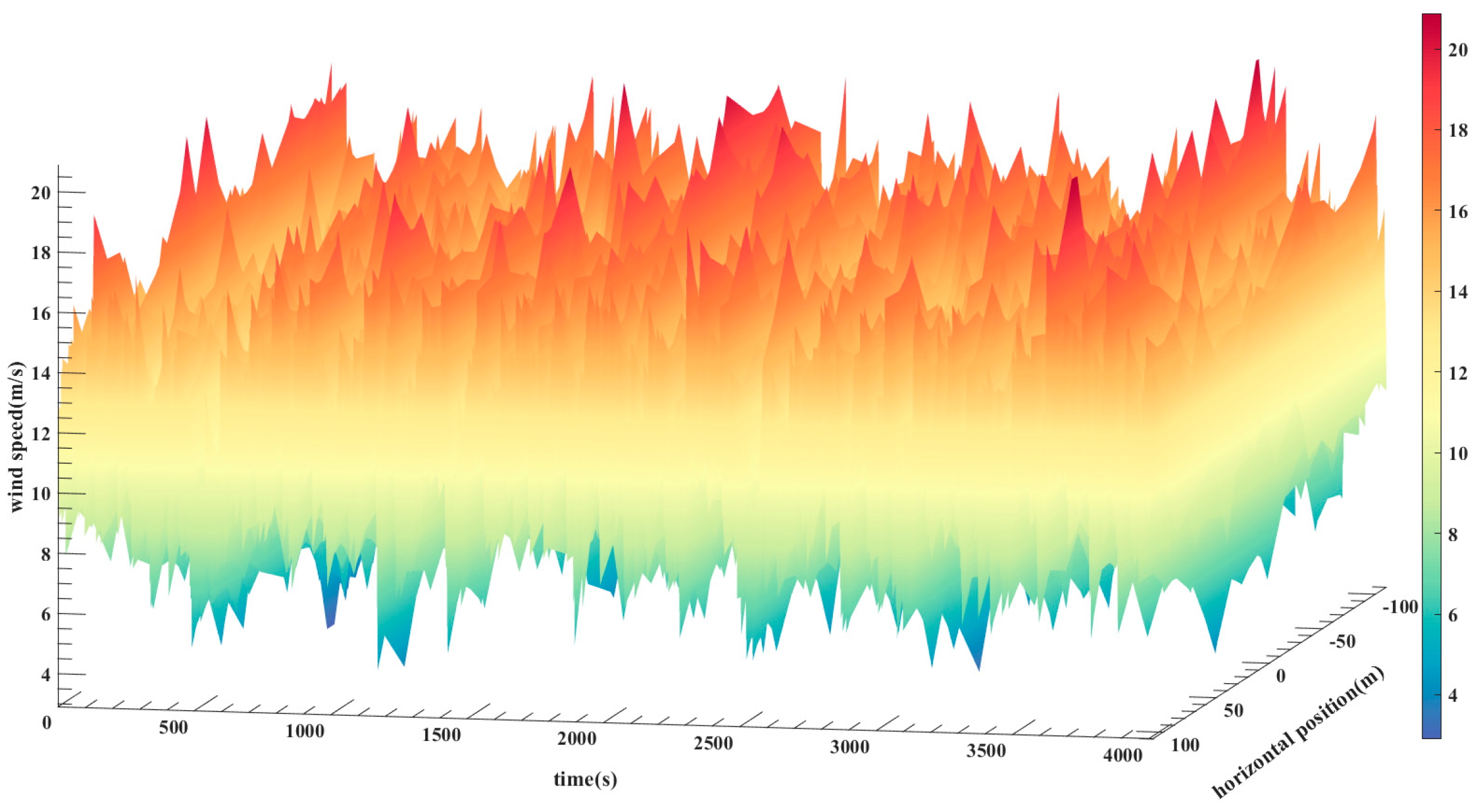 Energies 17 01979 g012