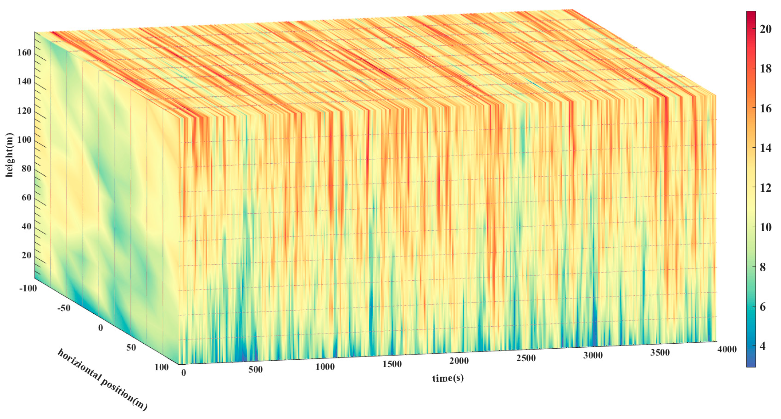 Energies 17 01979 g013