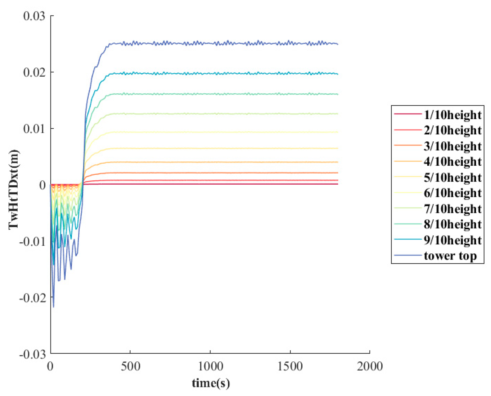 Energies 17 01979 g014
