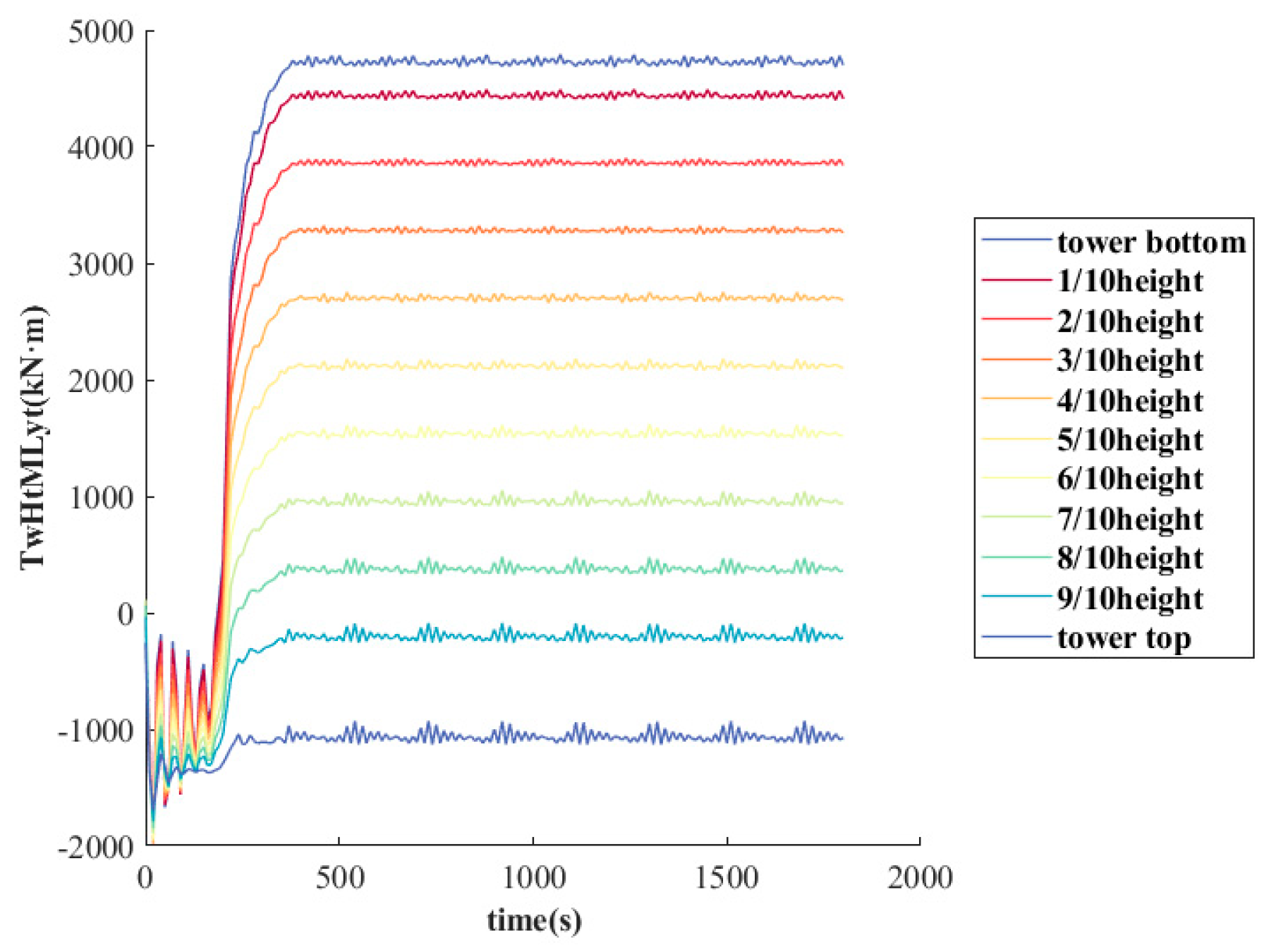 Energies 17 01979 g015