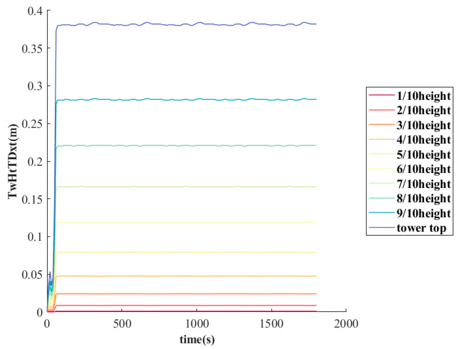 Energies 17 01979 g016