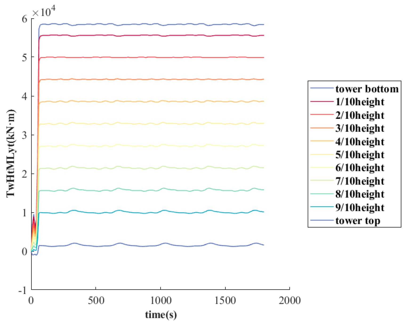 Energies 17 01979 g017