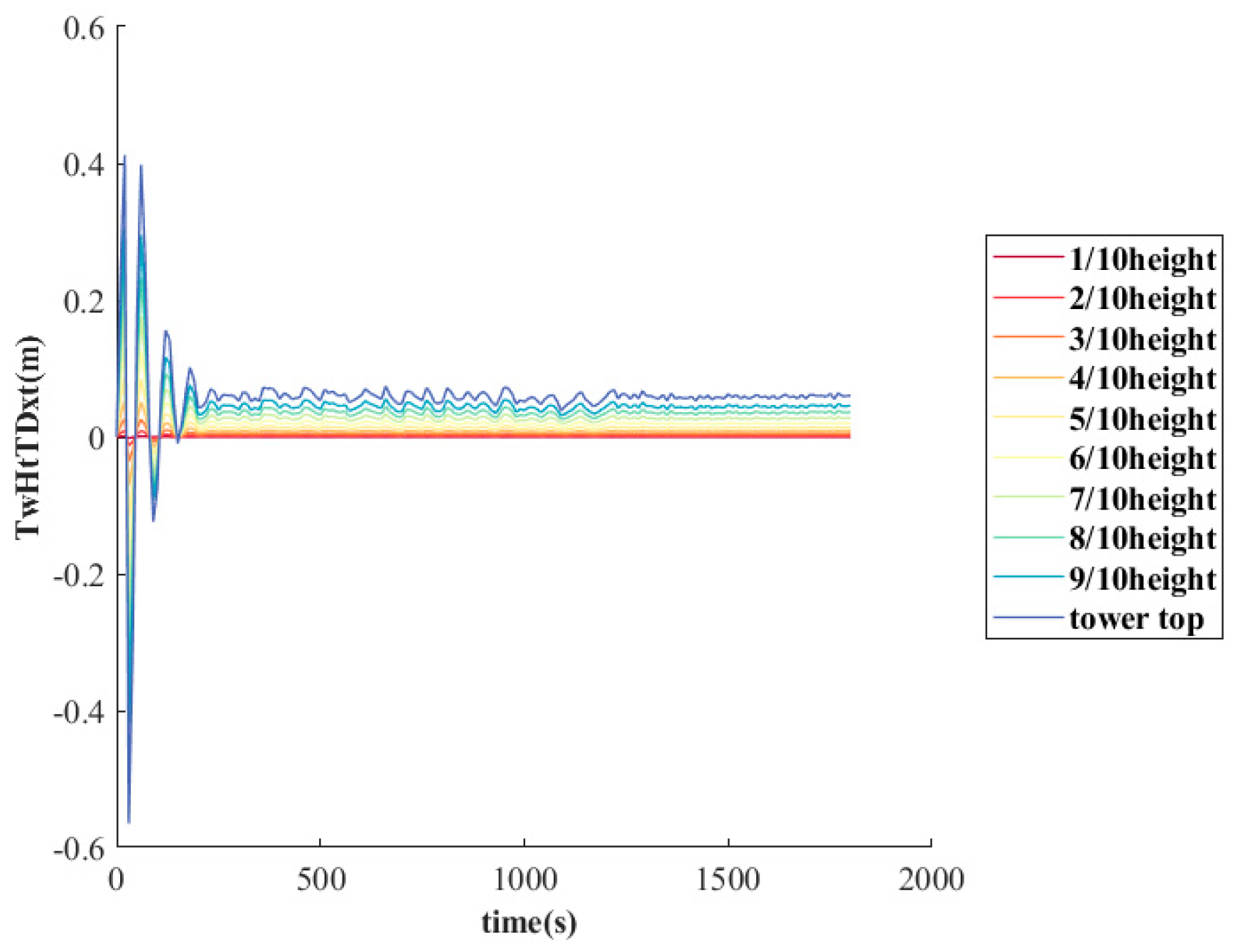 Energies 17 01979 g018