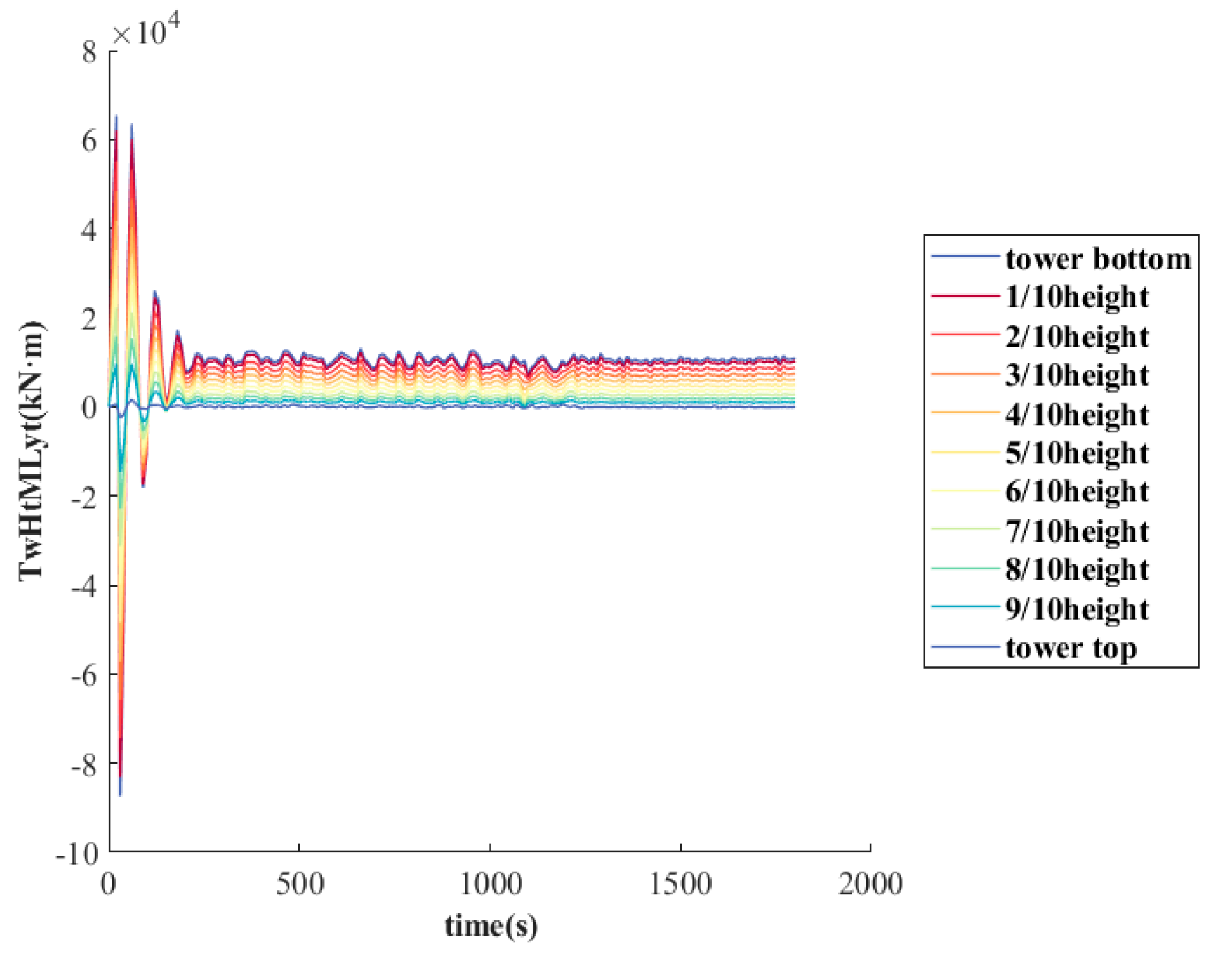 Energies 17 01979 g019