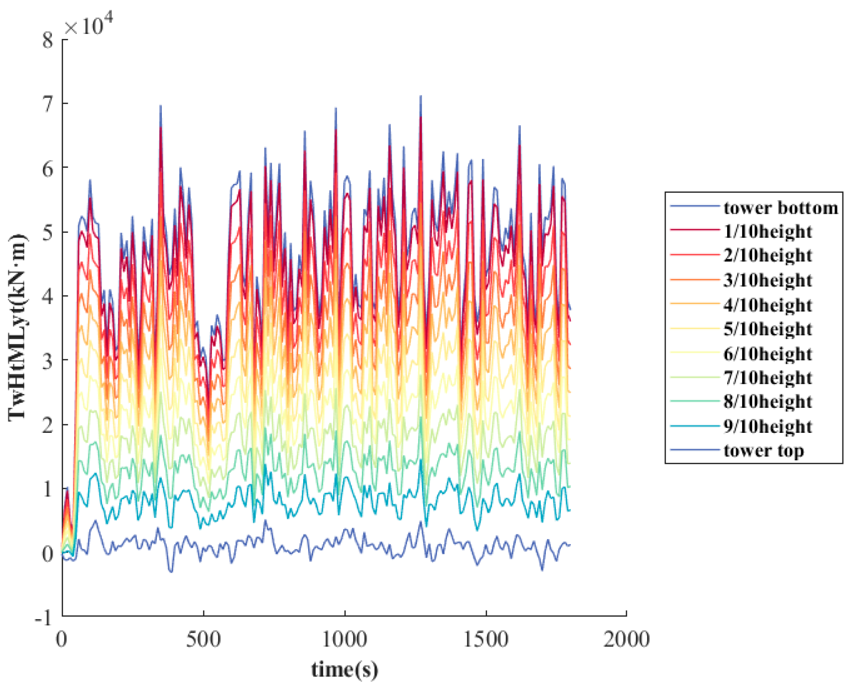 Energies 17 01979 g021