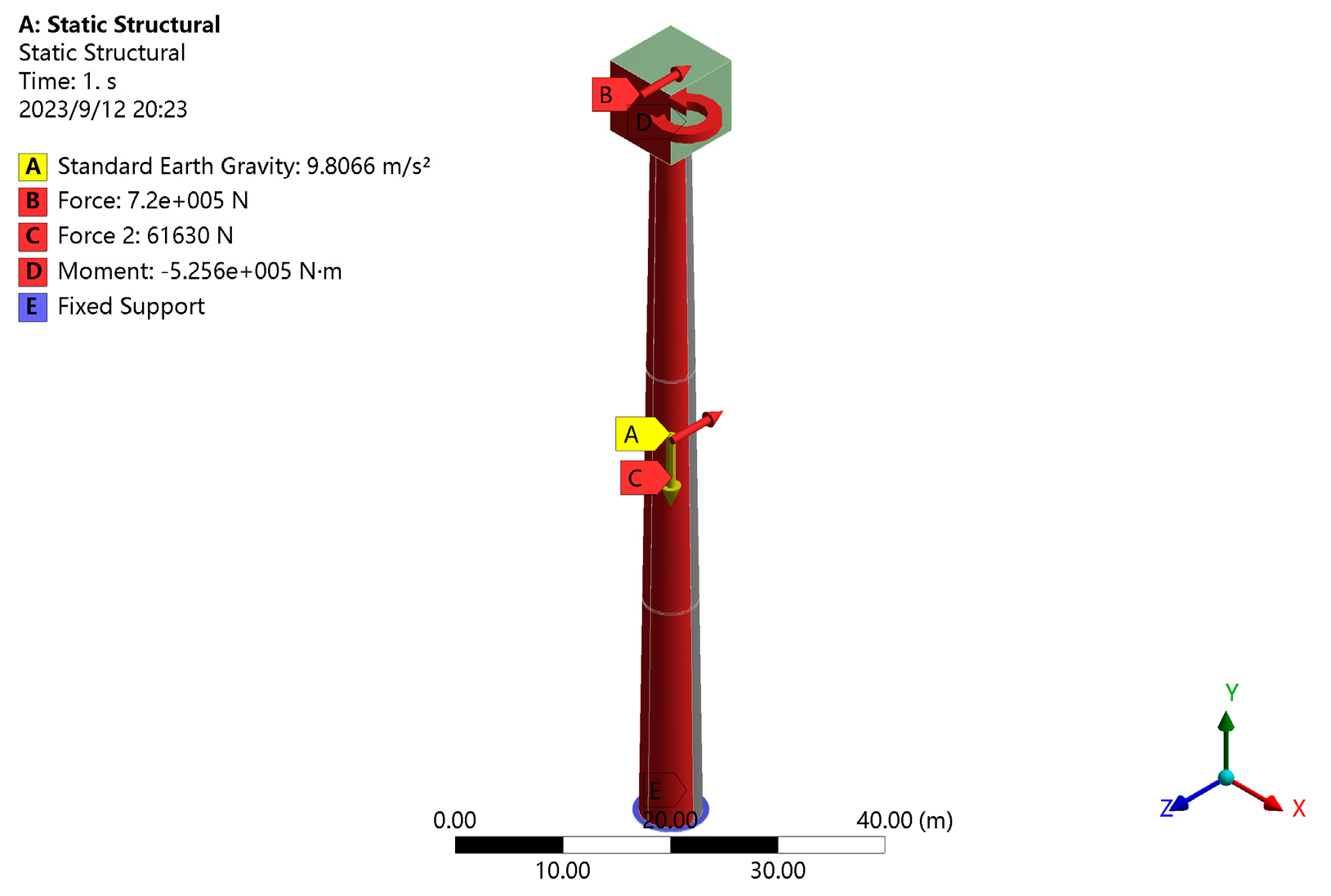 Energies 17 01979 g025