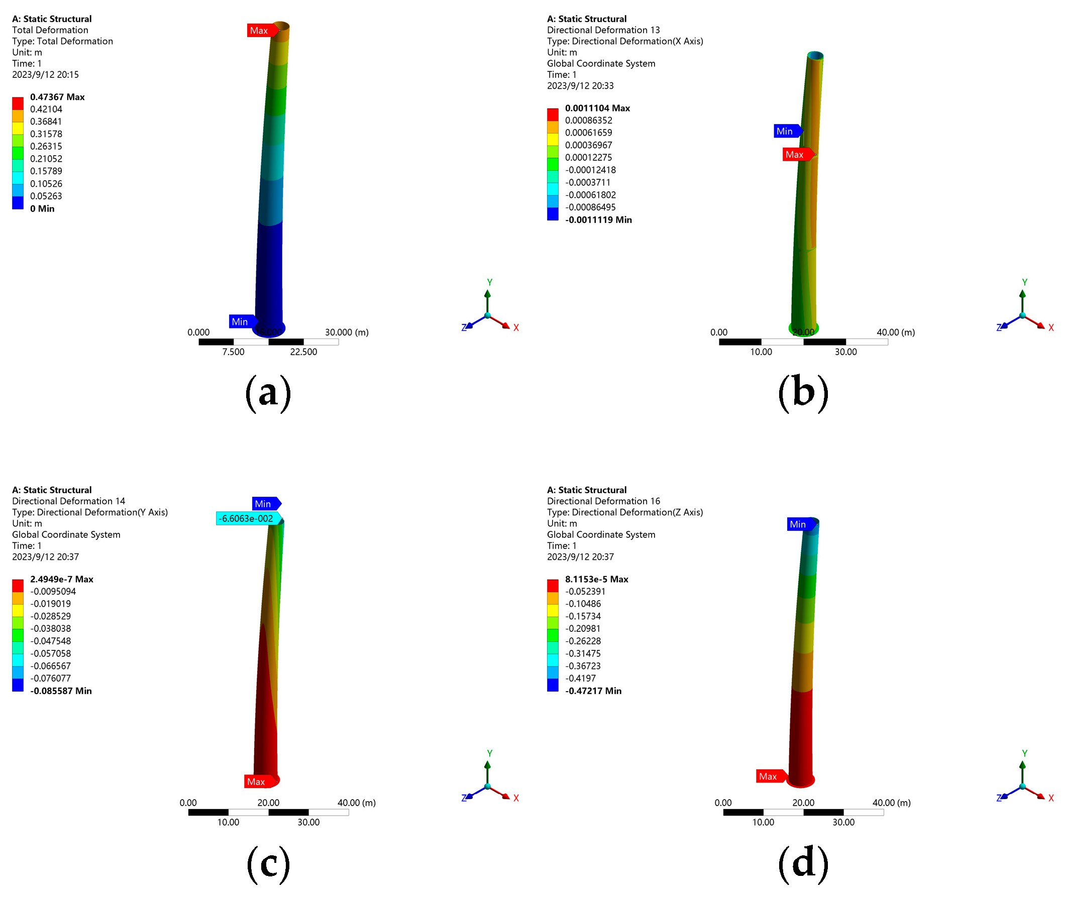 Energies 17 01979 g027