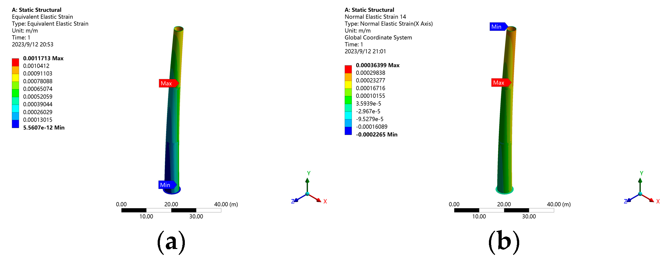 Energies 17 01979 g028a