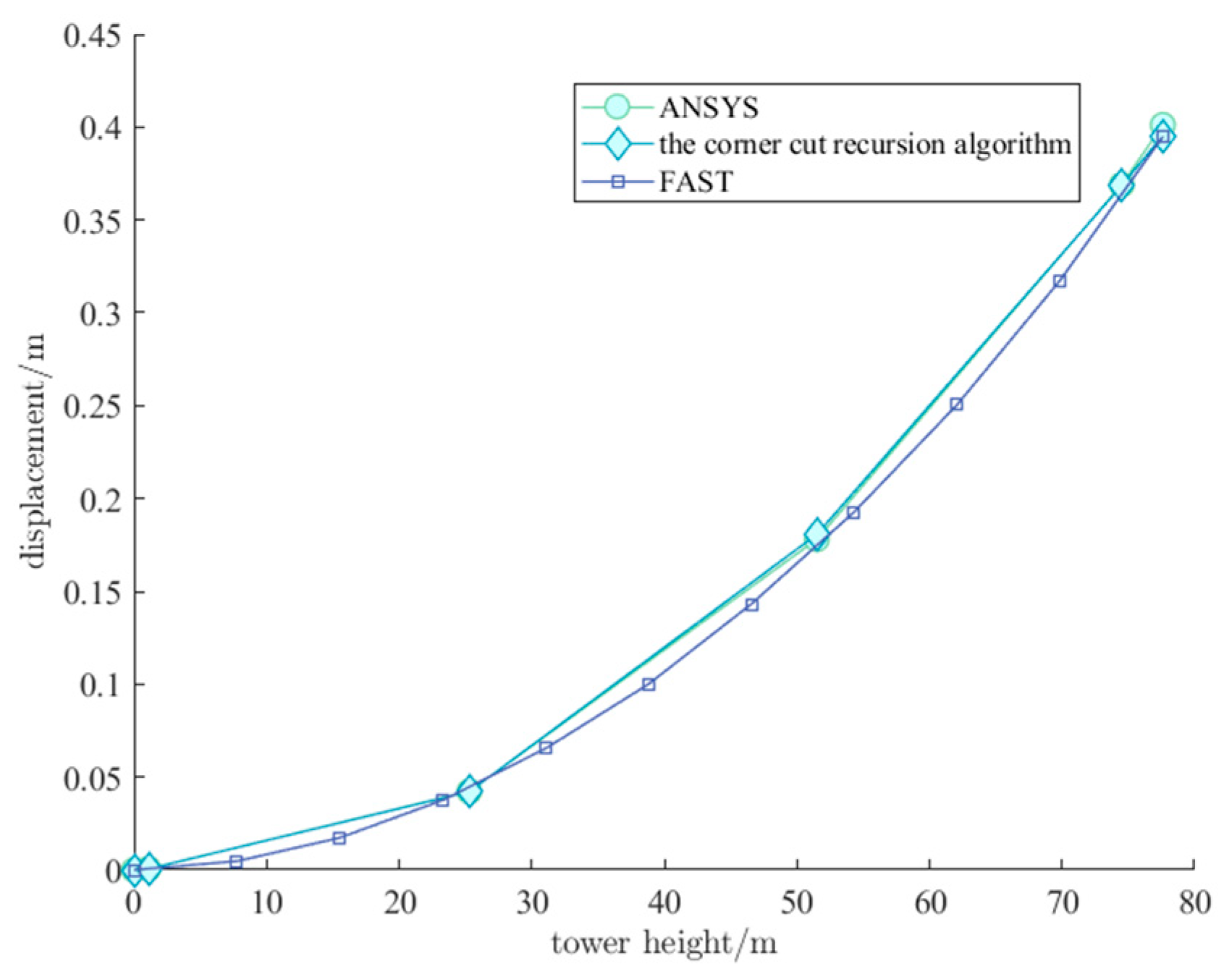 Energies 17 01979 g031