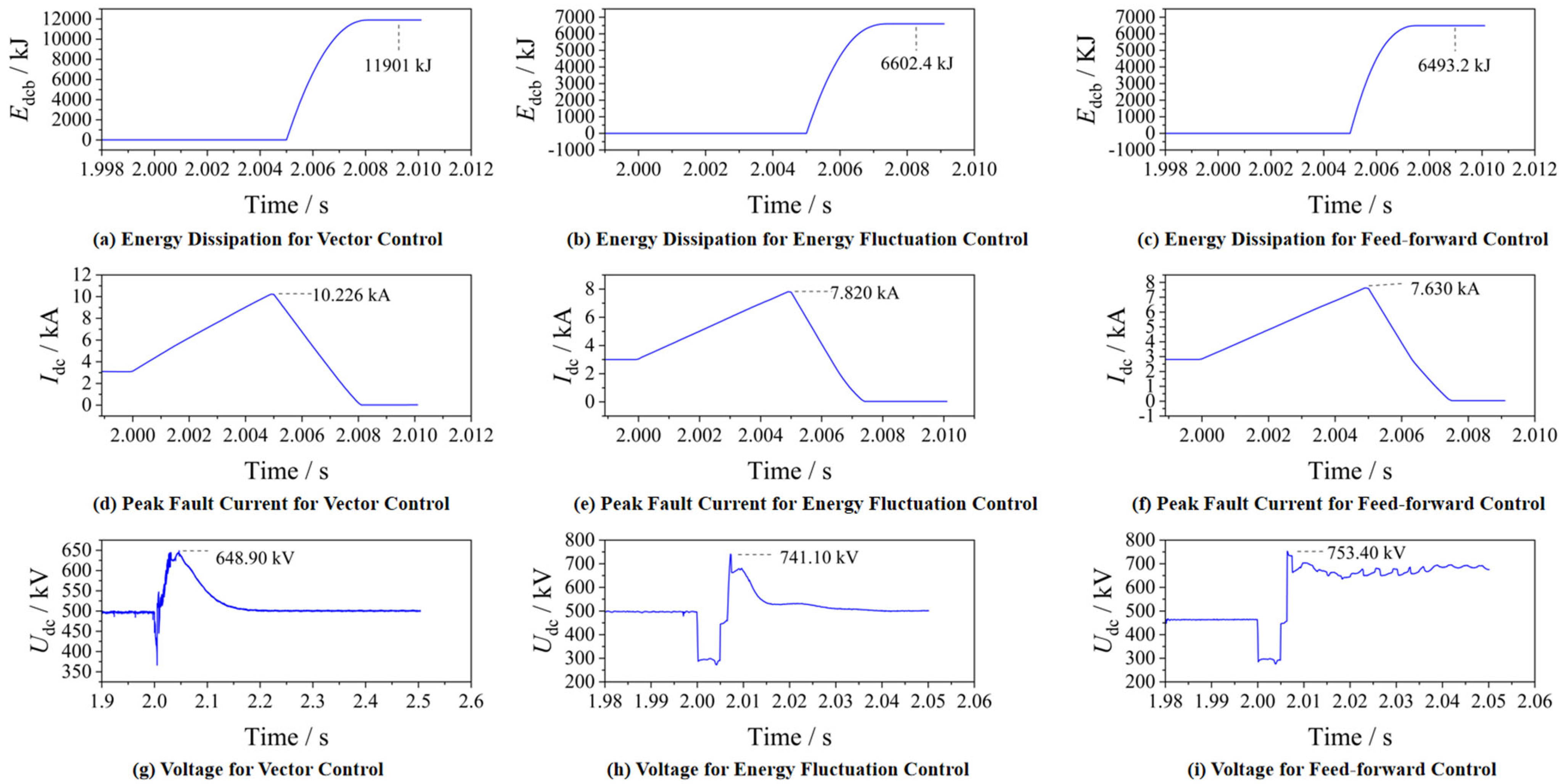 Energies 17 01980 g004