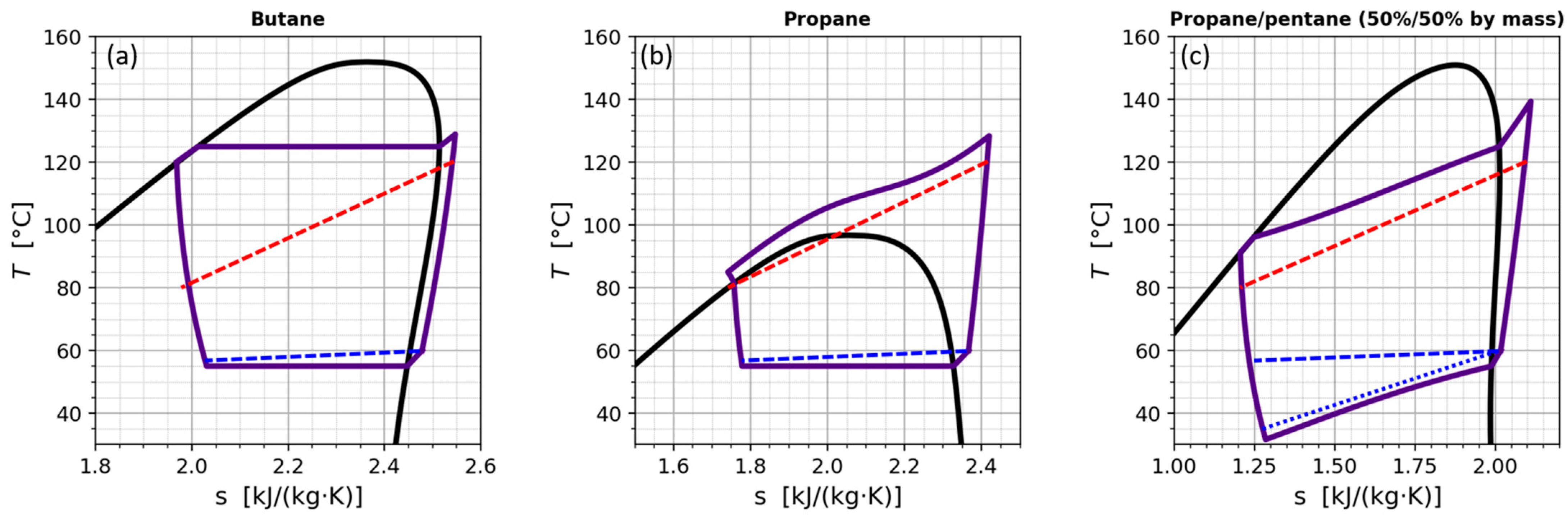 Energies 17 01981 g001