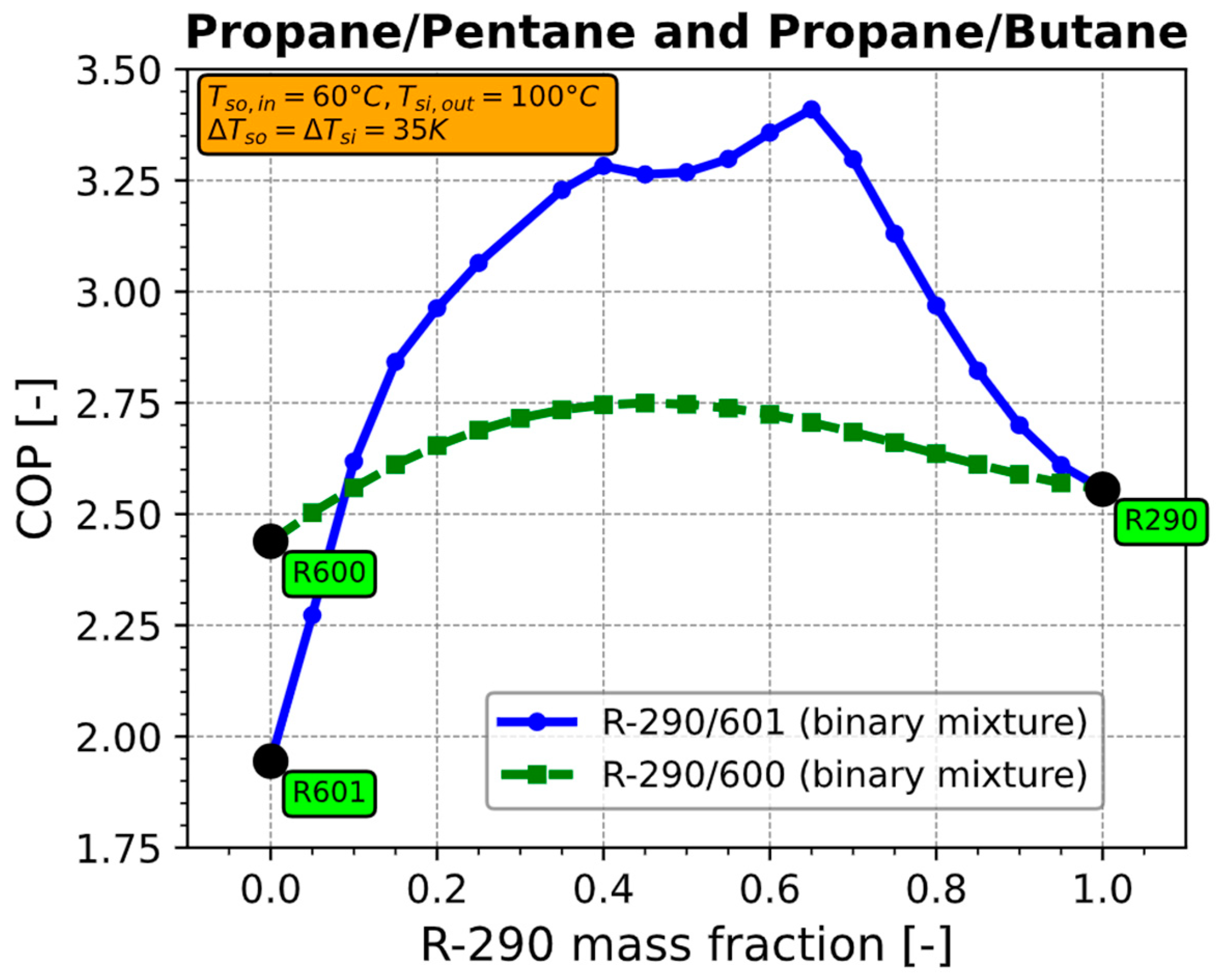 Energies 17 01981 g002