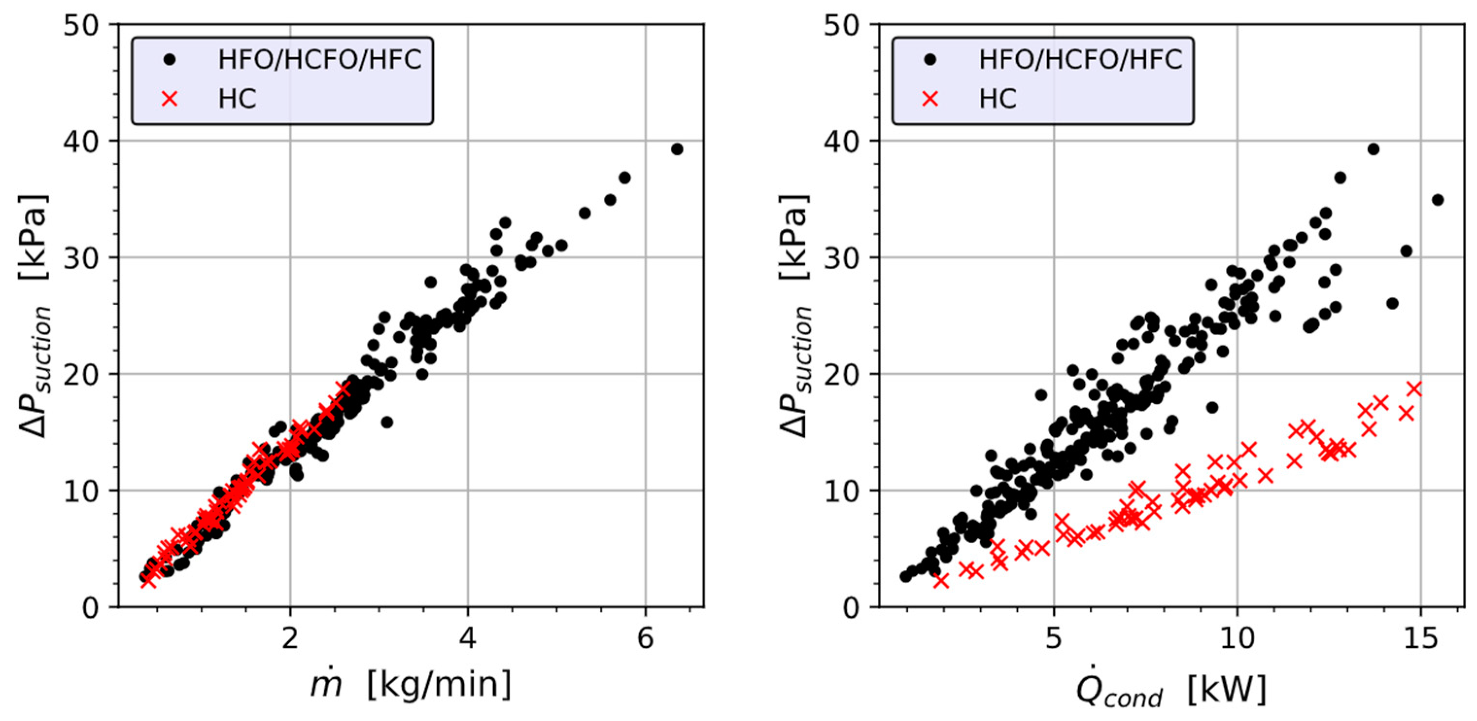 Energies 17 01981 g006