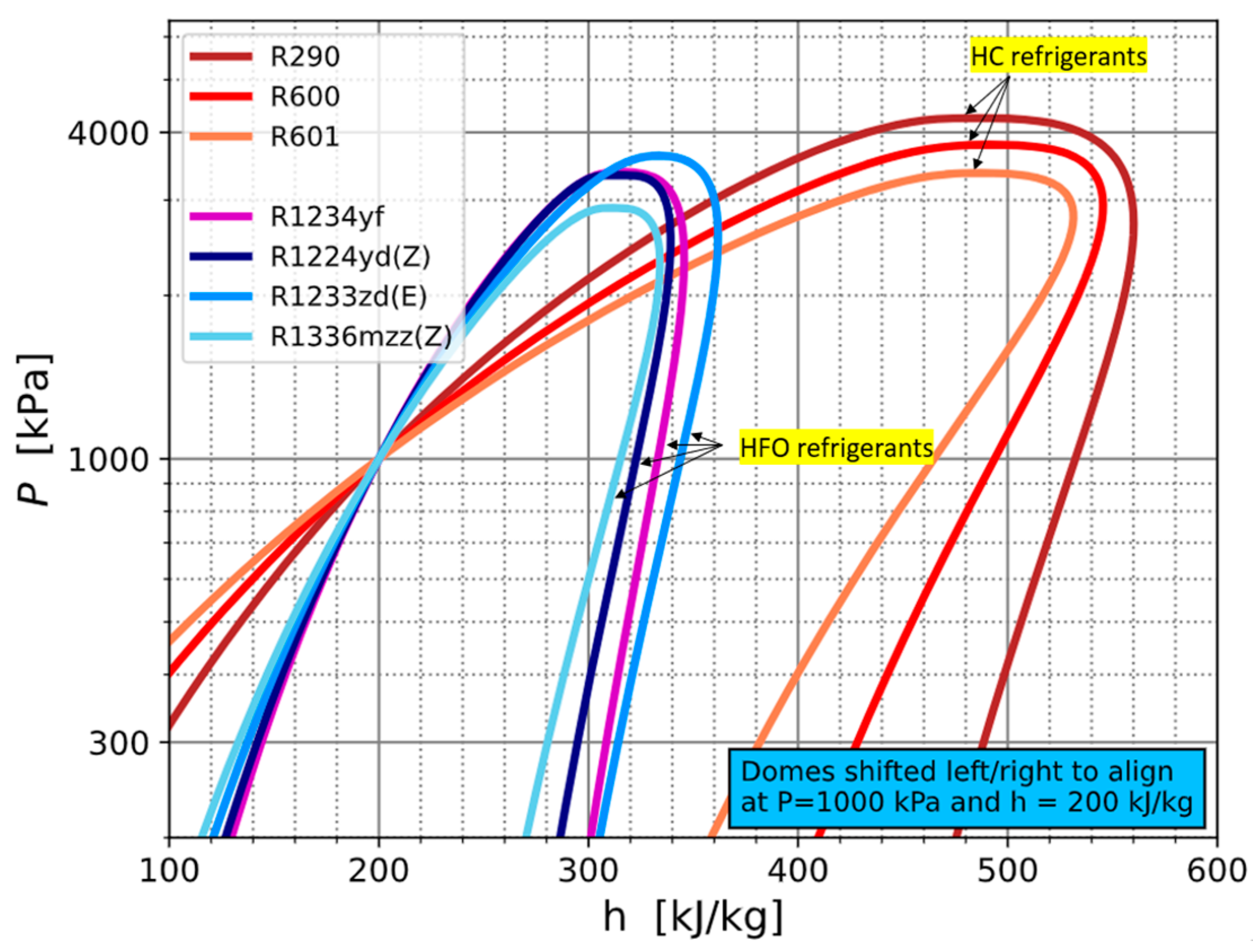Energies 17 01981 g007