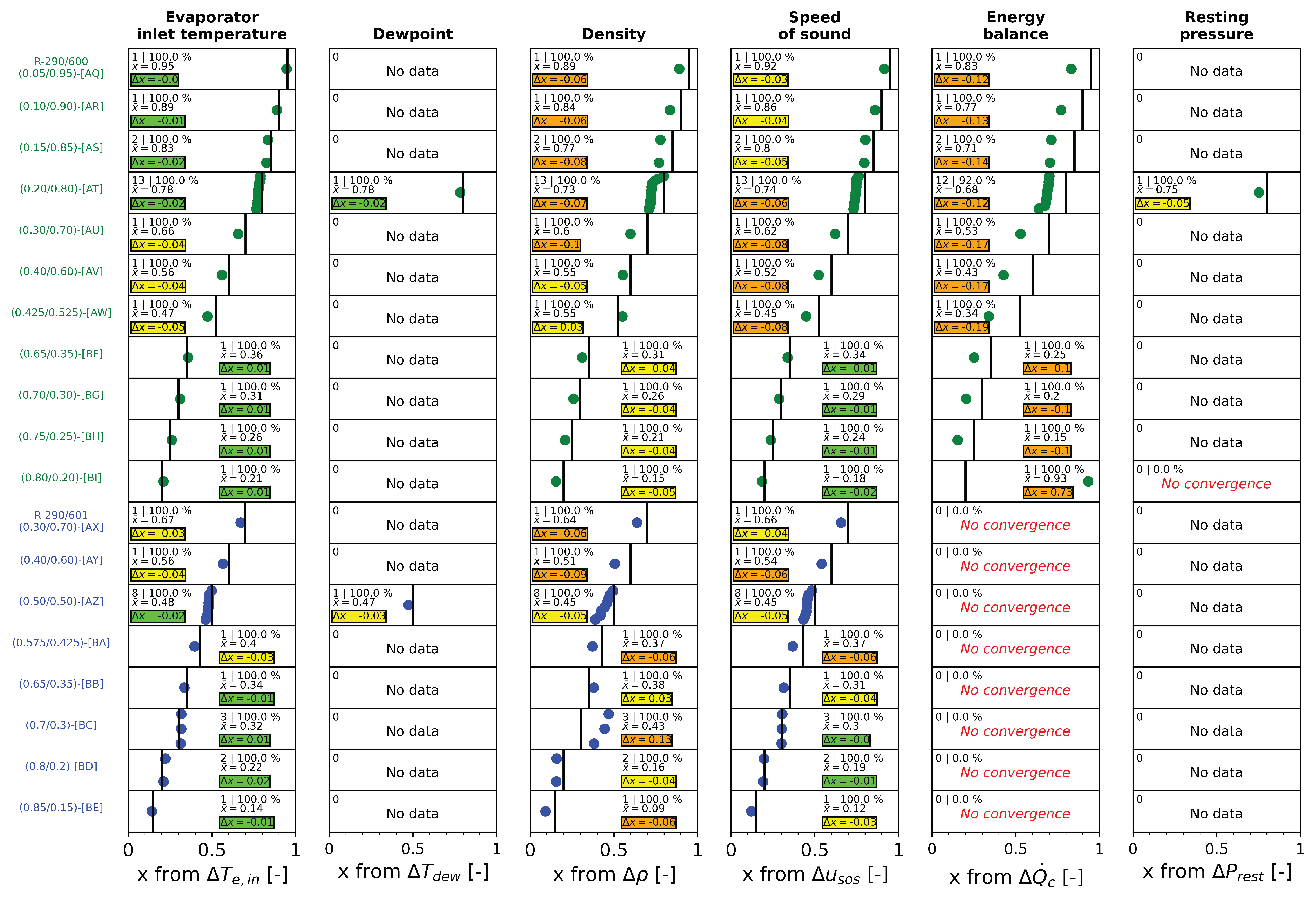 Energies 17 01981 g010