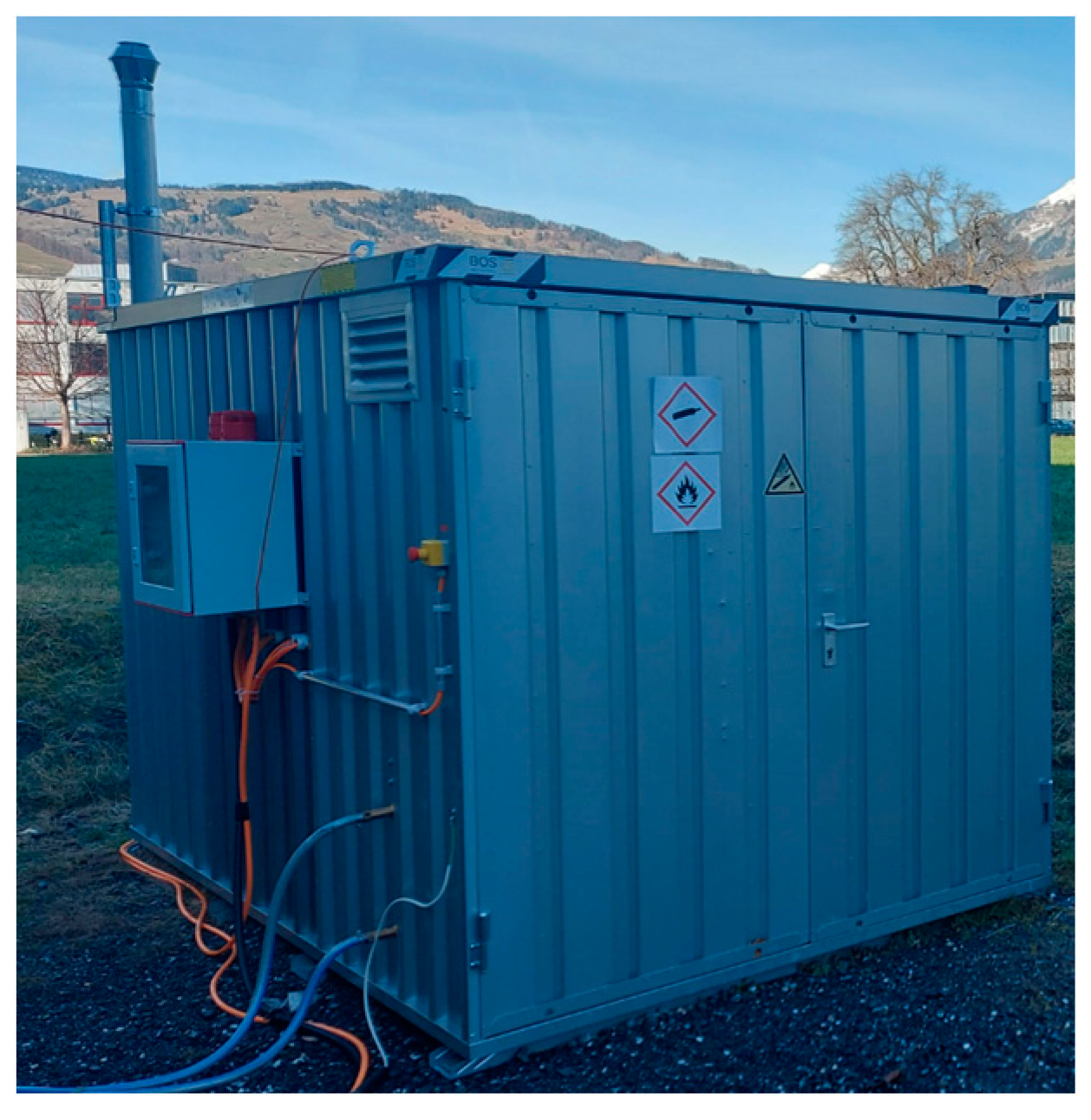 Energies 17 01981 g0a1